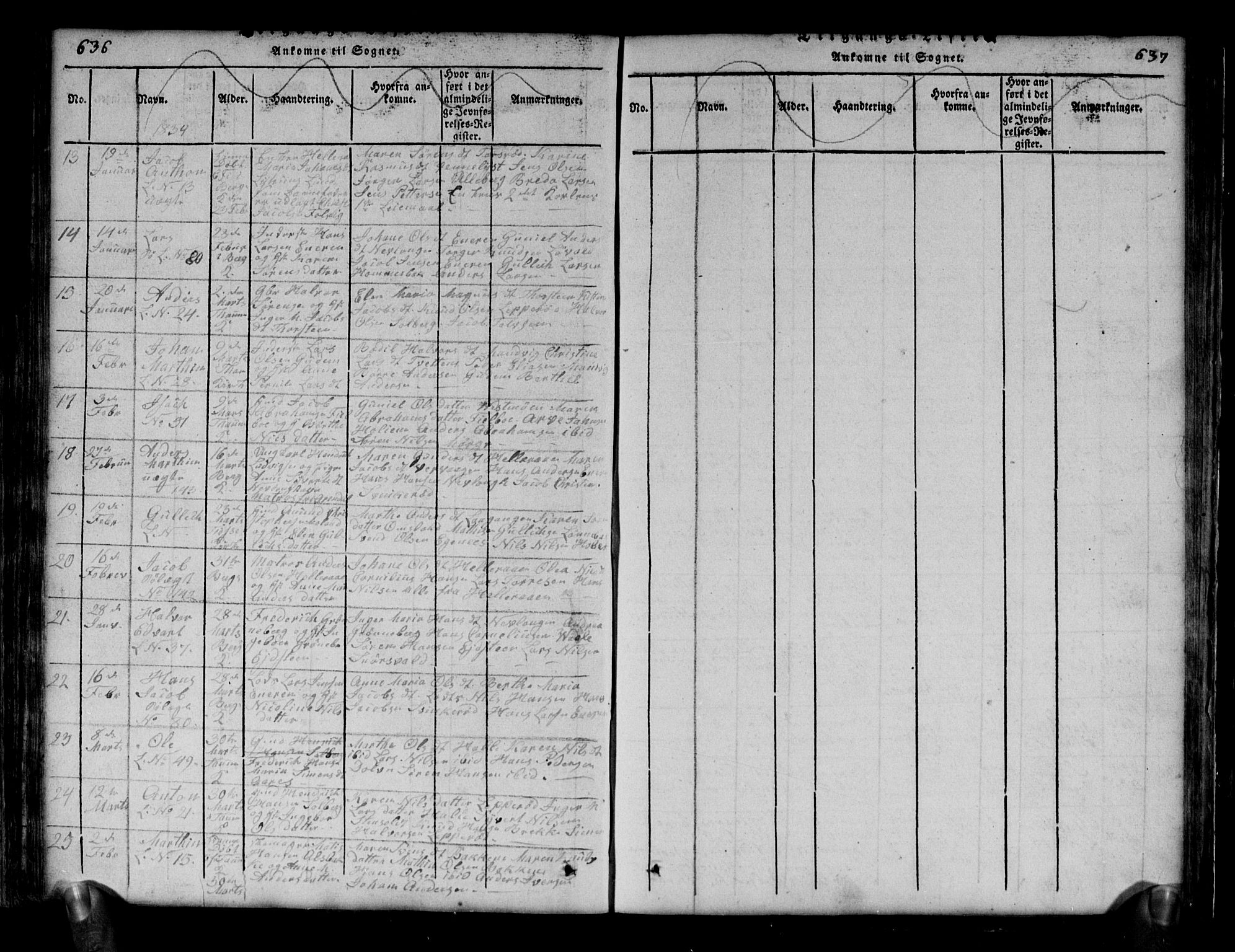 Brunlanes kirkebøker, AV/SAKO-A-342/G/Ga/L0001: Parish register (copy) no. I 1, 1814-1834, p. 636-637