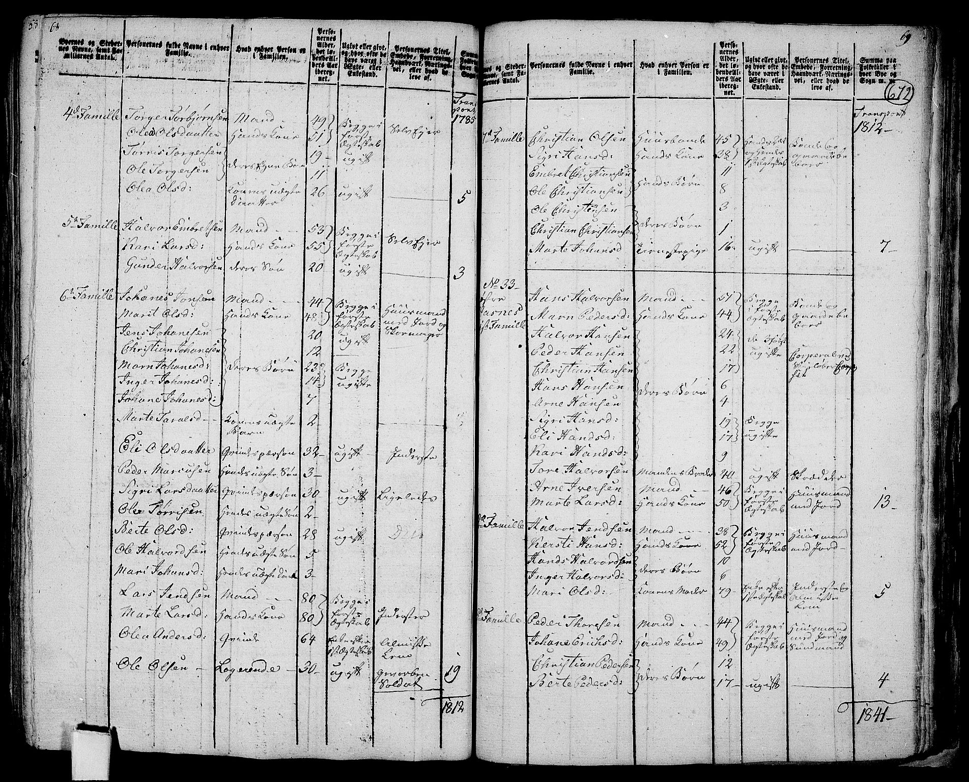 RA, 1801 census for 0424P Hof, 1801, p. 671b-672a