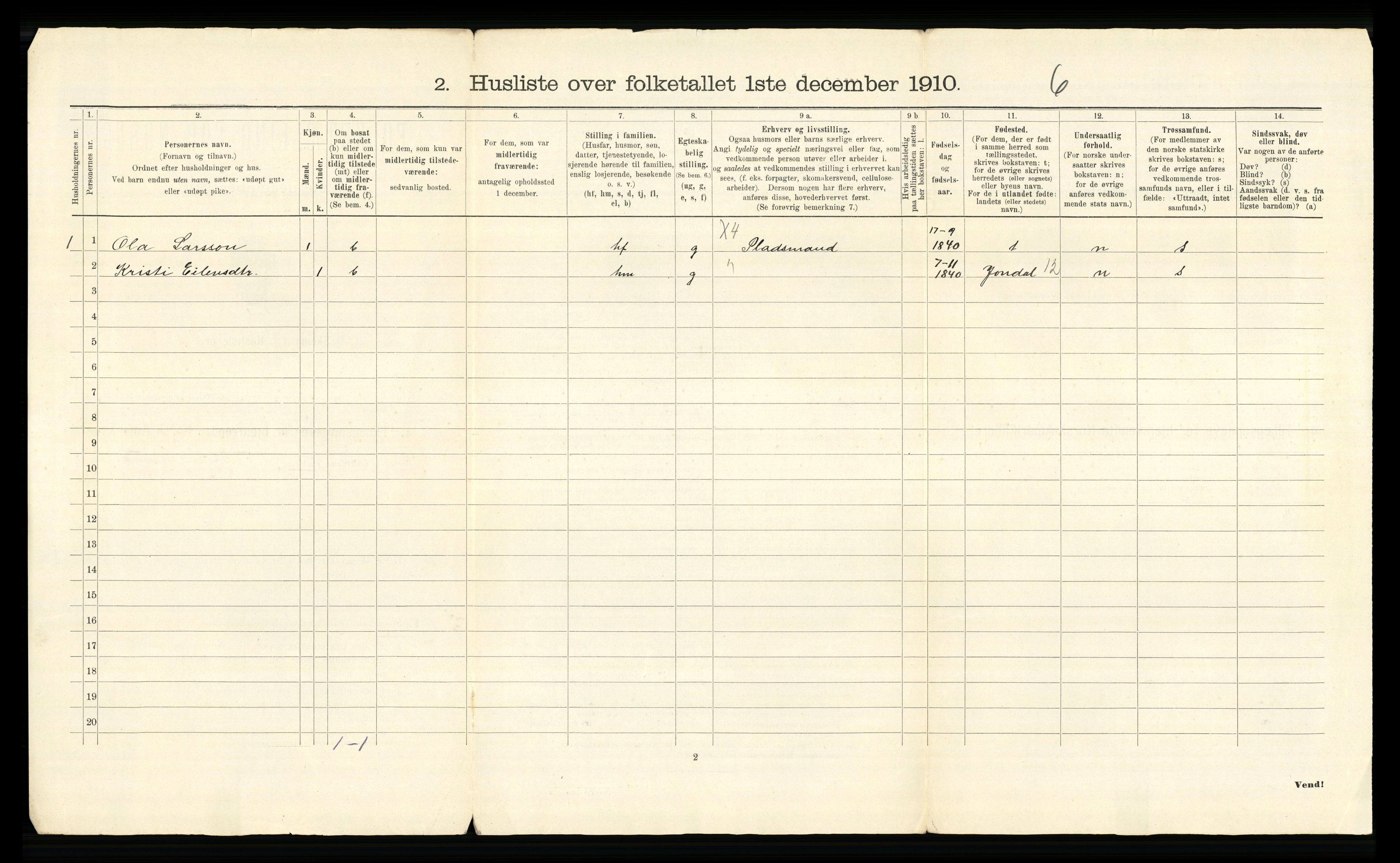 RA, 1910 census for Kvam, 1910, p. 62