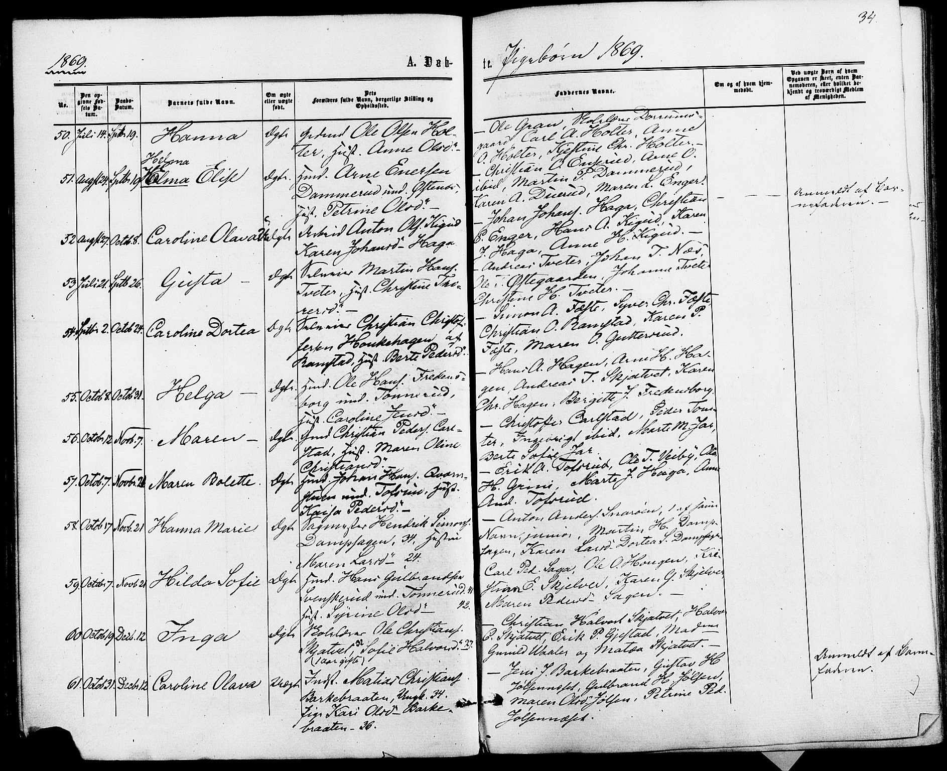 Fet prestekontor Kirkebøker, SAO/A-10370a/F/Fa/L0013: Parish register (official) no. I 13, 1867-1877, p. 34