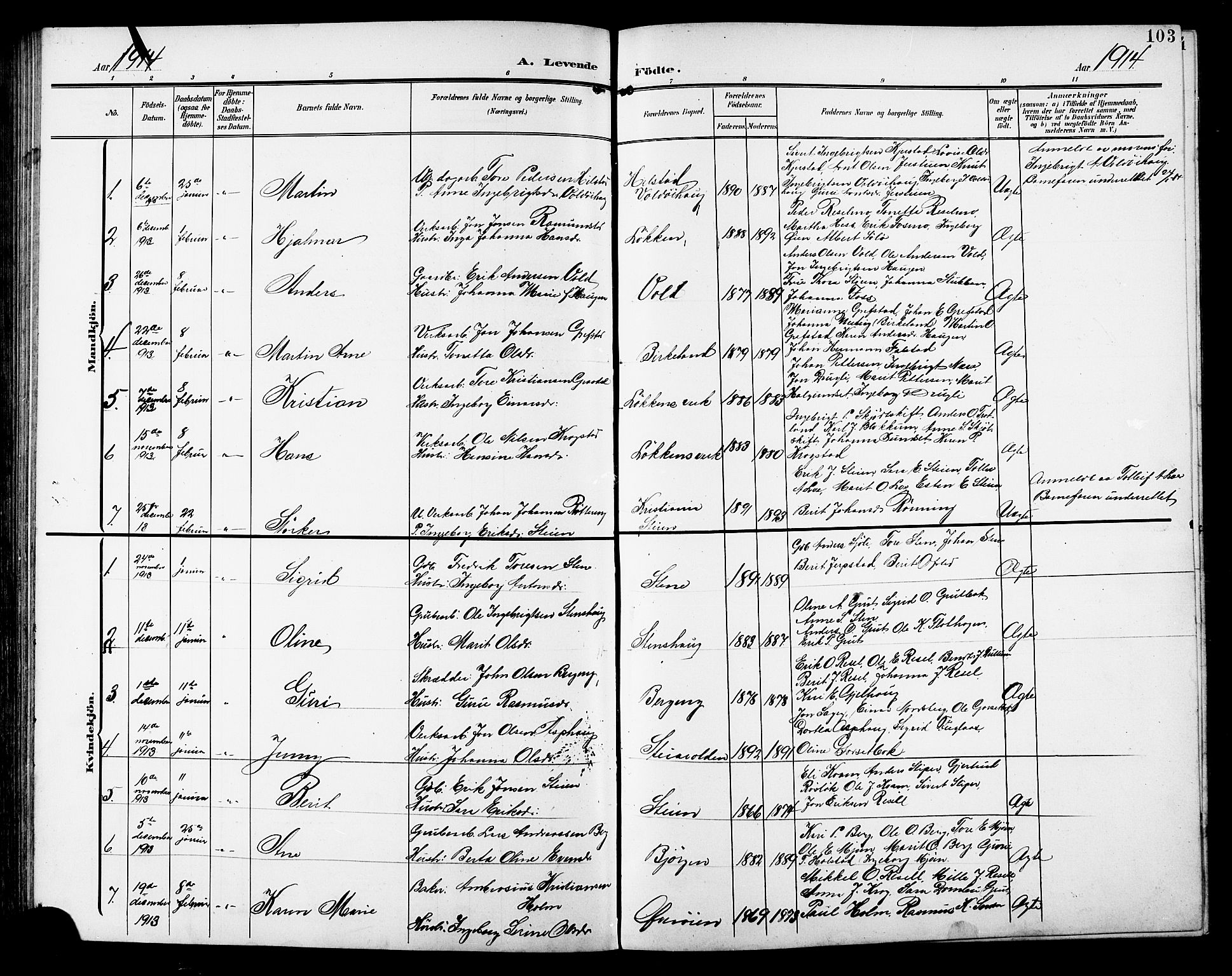 Ministerialprotokoller, klokkerbøker og fødselsregistre - Sør-Trøndelag, SAT/A-1456/672/L0864: Parish register (copy) no. 672C03, 1902-1914, p. 103
