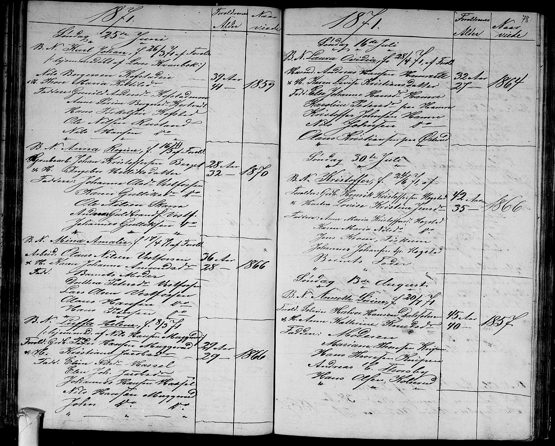 Fiskum kirkebøker, AV/SAKO-A-15/G/Ga/L0003: Parish register (copy) no. 3, 1851-1878, p. 78