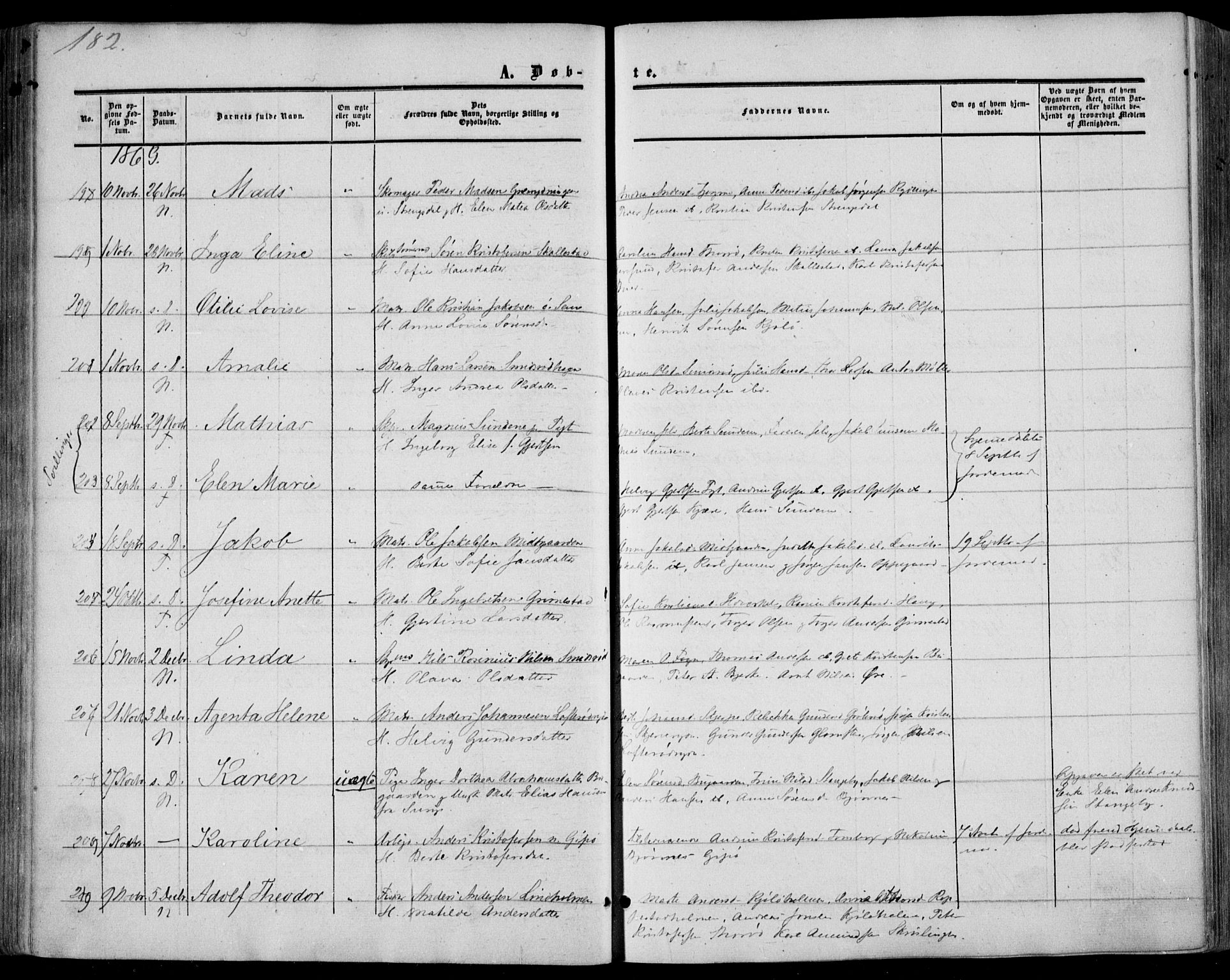 Nøtterøy kirkebøker, SAKO/A-354/F/Fa/L0006: Parish register (official) no. I 6, 1852-1864, p. 182
