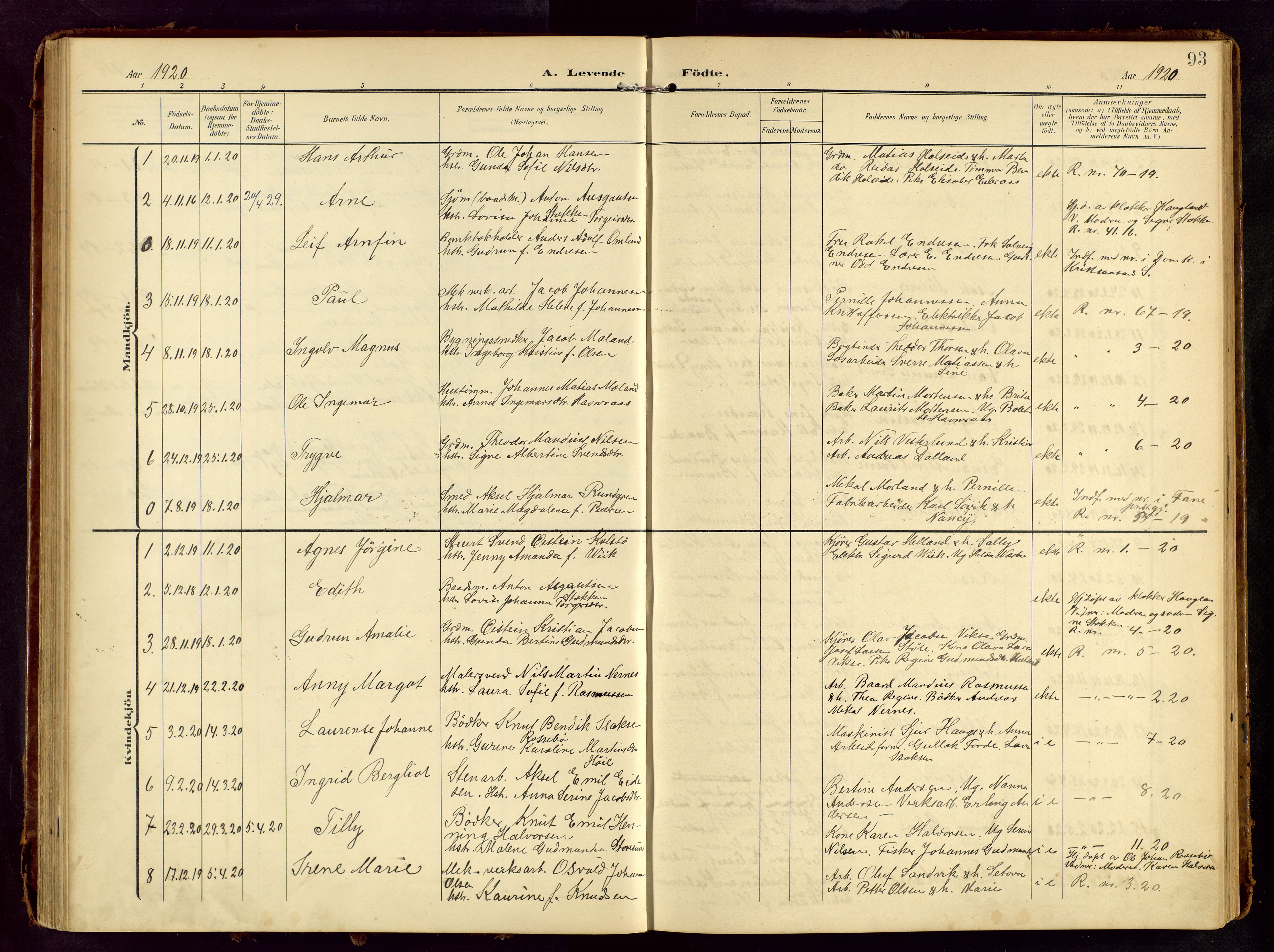 Haugesund sokneprestkontor, SAST/A -101863/H/Ha/Hab/L0006: Parish register (copy) no. B 6, 1906-1944, p. 93