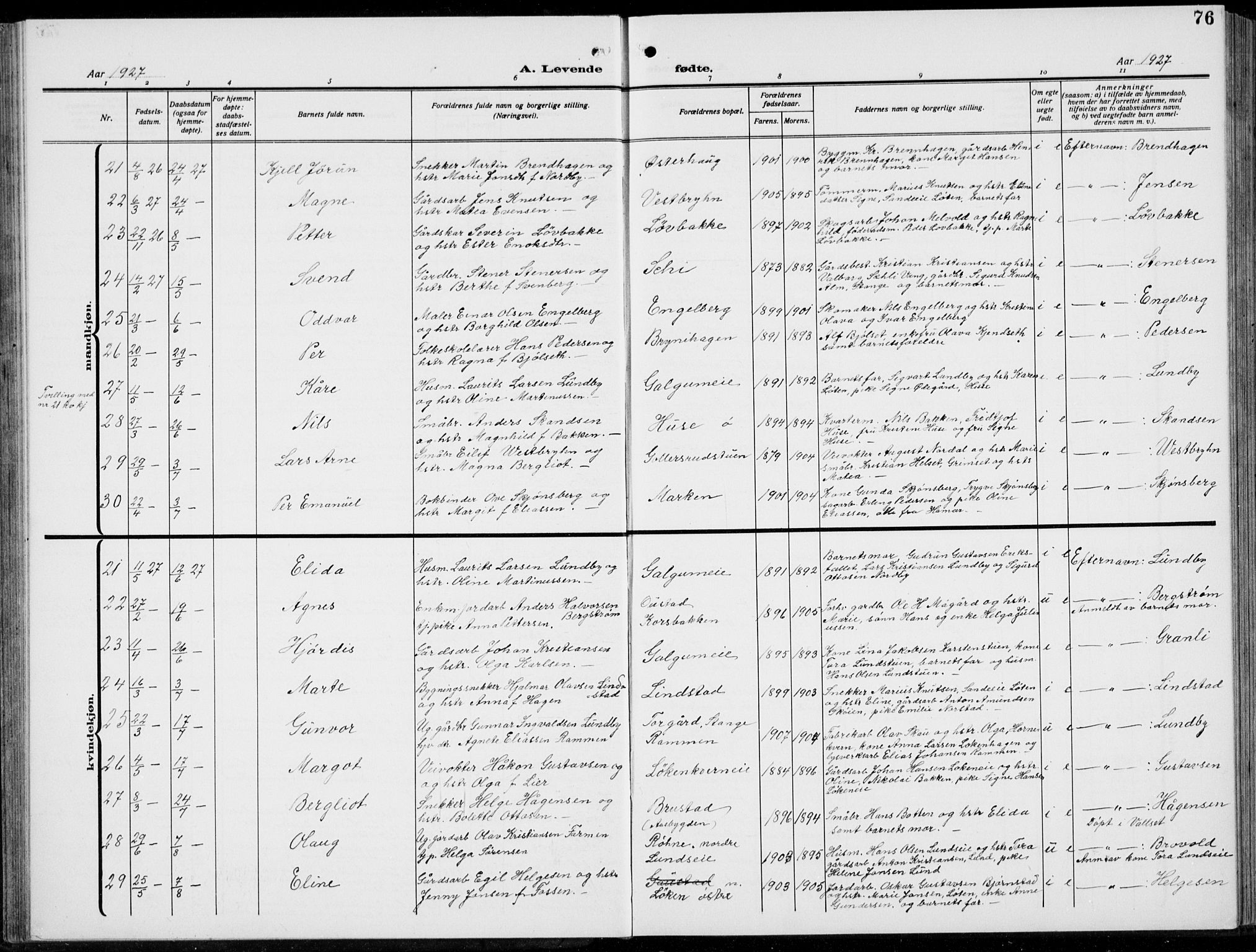 Romedal prestekontor, AV/SAH-PREST-004/L/L0014: Parish register (copy) no. 14, 1915-1939, p. 76