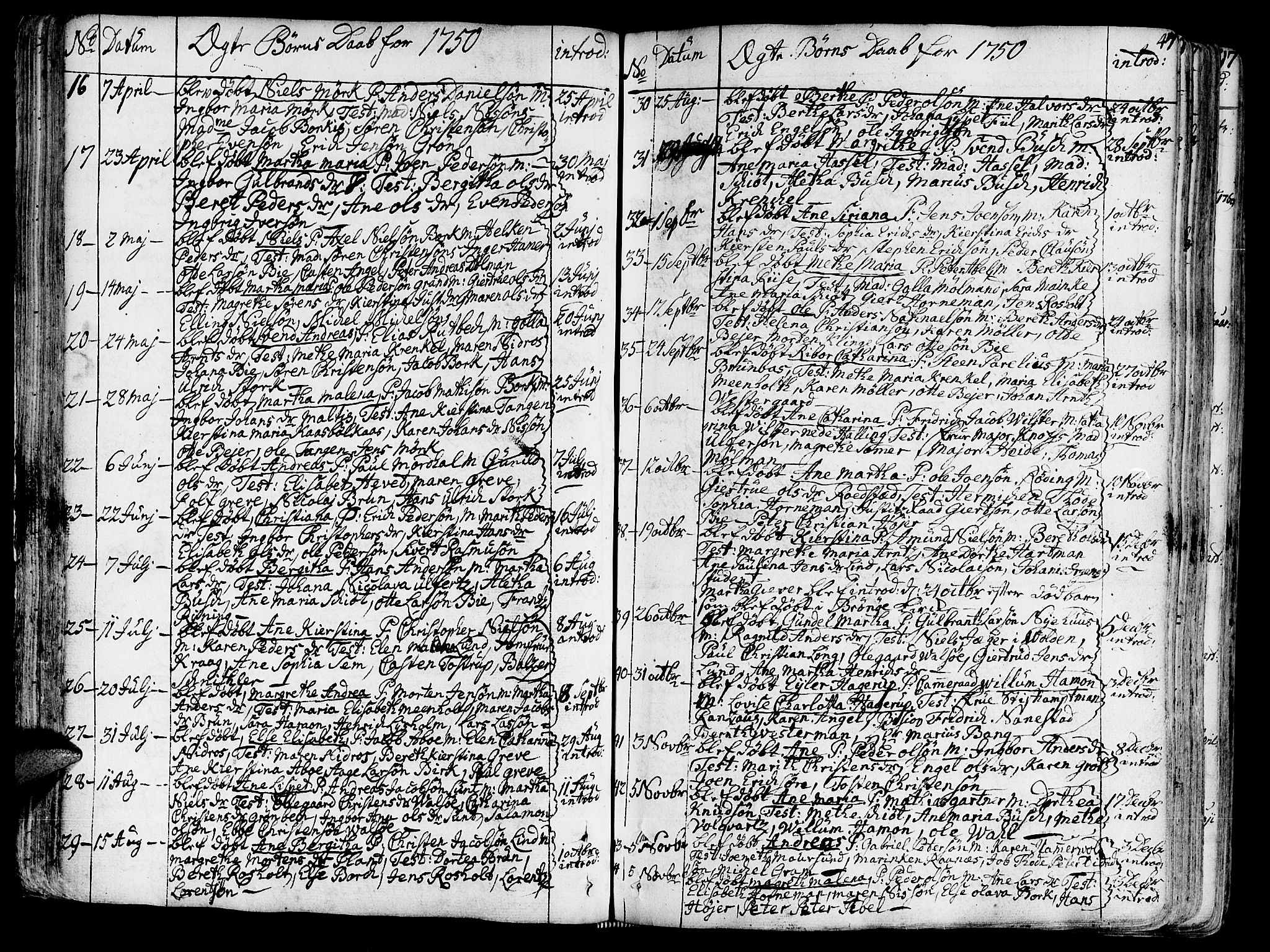 Ministerialprotokoller, klokkerbøker og fødselsregistre - Sør-Trøndelag, SAT/A-1456/602/L0103: Parish register (official) no. 602A01, 1732-1774, p. 47