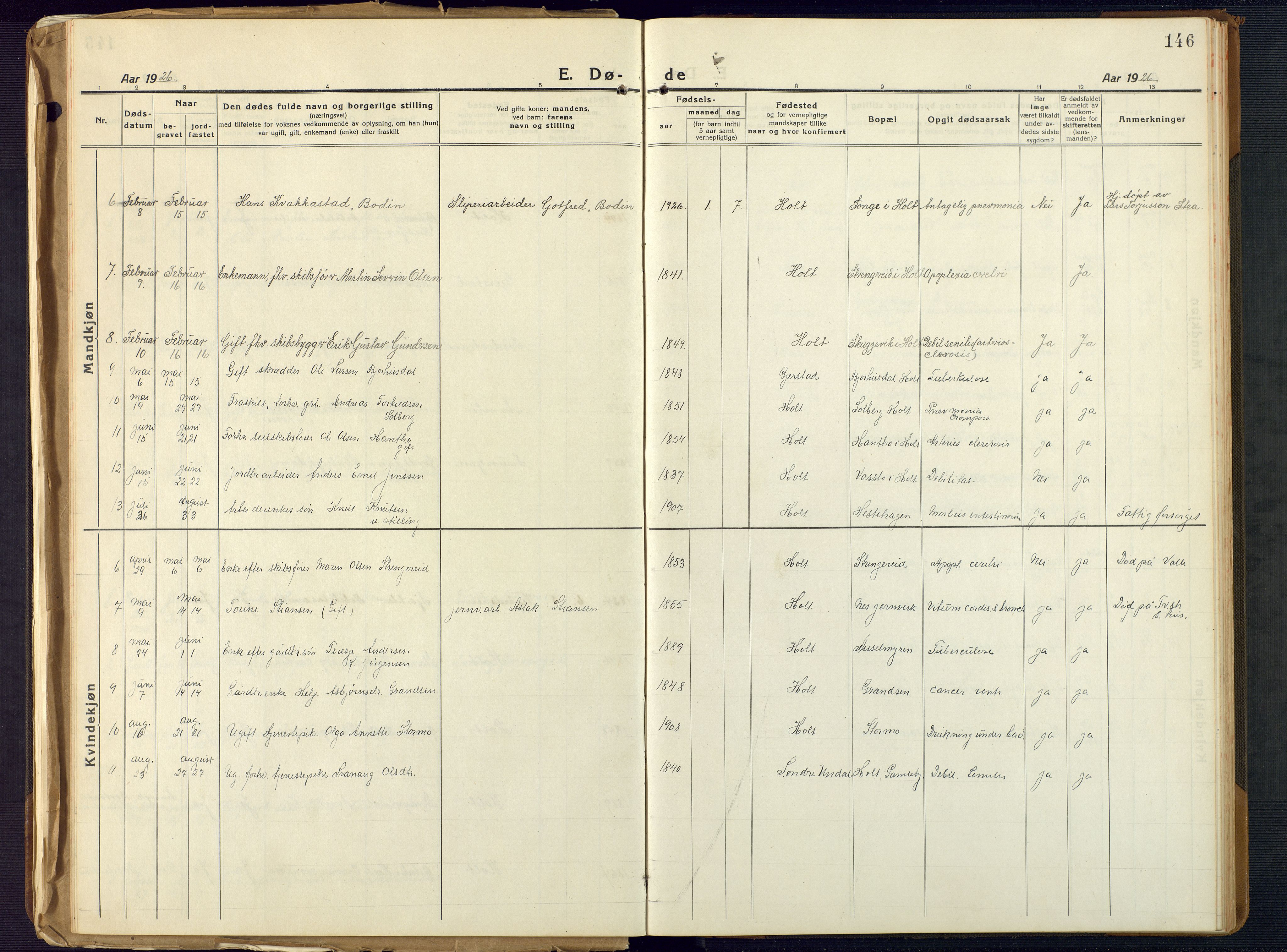 Holt sokneprestkontor, SAK/1111-0021/F/Fb/L0012: Parish register (copy) no. B 12, 1919-1944, p. 146