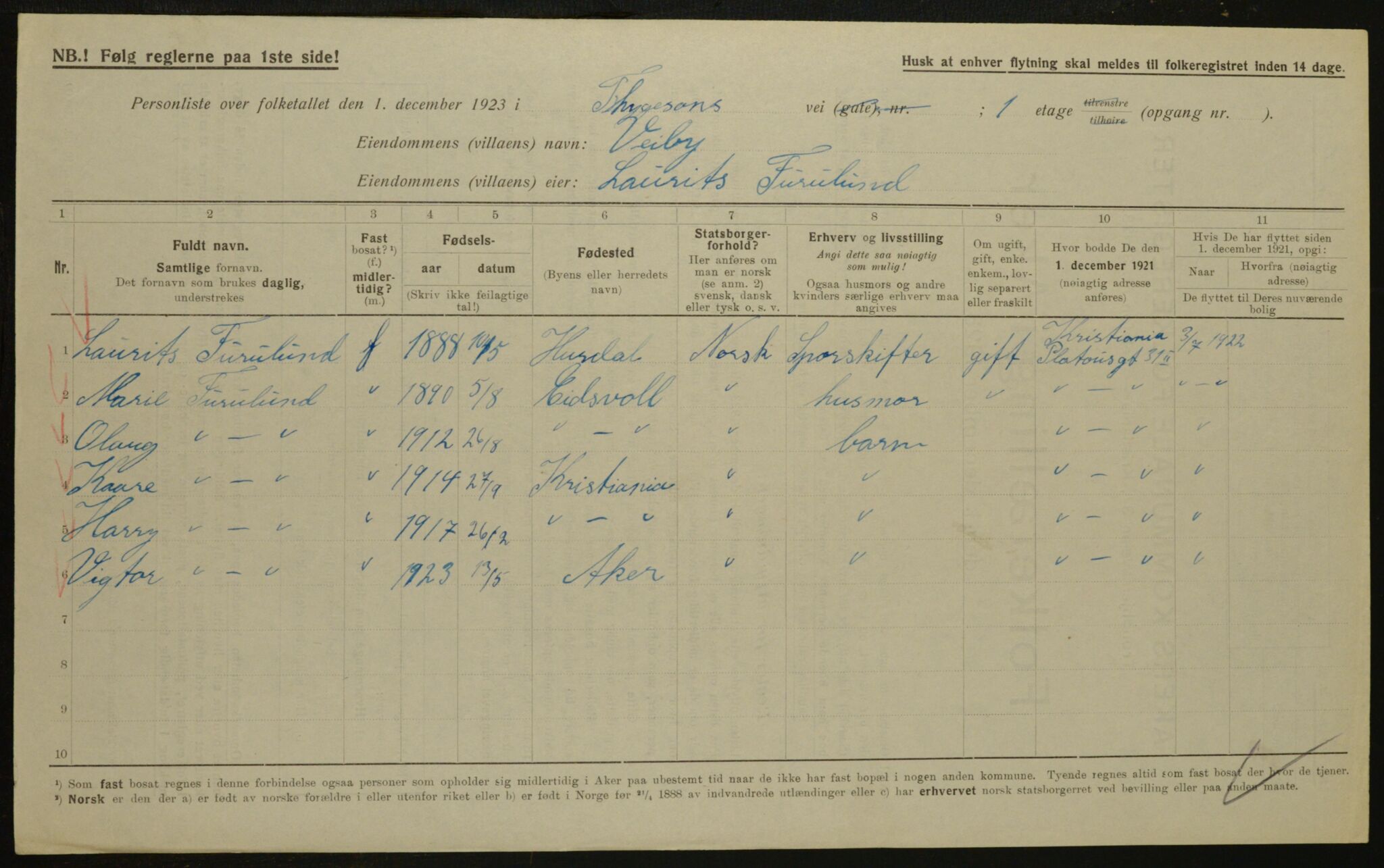 , Municipal Census 1923 for Aker, 1923, p. 34753