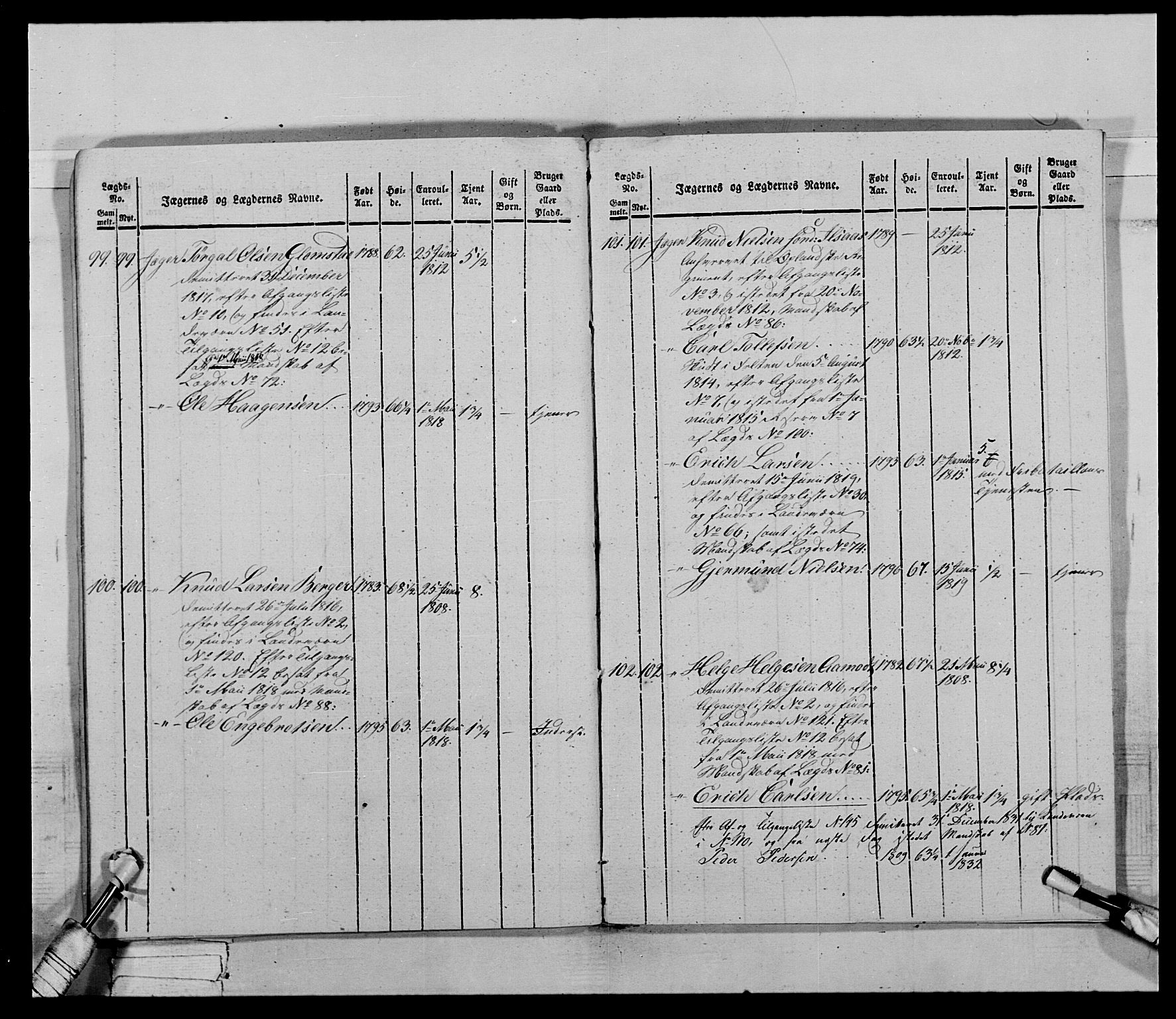 Generalitets- og kommissariatskollegiet, Det kongelige norske kommissariatskollegium, AV/RA-EA-5420/E/Eh/L0027: Skiløperkompaniene, 1812-1832, p. 599