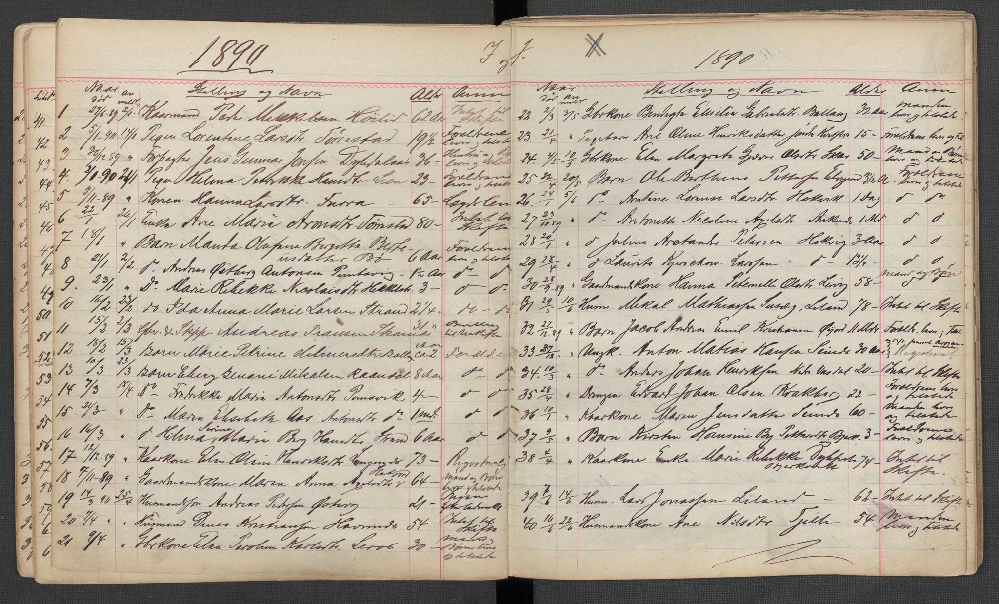 Evenes lensmannskontor, AV/SAT-A-5684/1/02/L0001: 2.01.01 - Dødsfallsprotokoll, 1885-1906