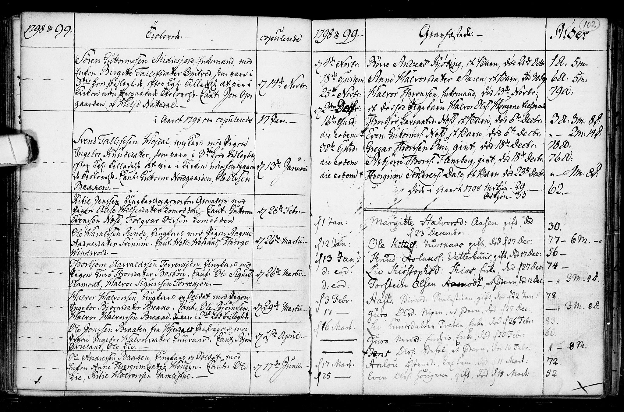 Seljord kirkebøker, AV/SAKO-A-20/F/Fa/L0008: Parish register (official) no. I 8, 1755-1814, p. 102