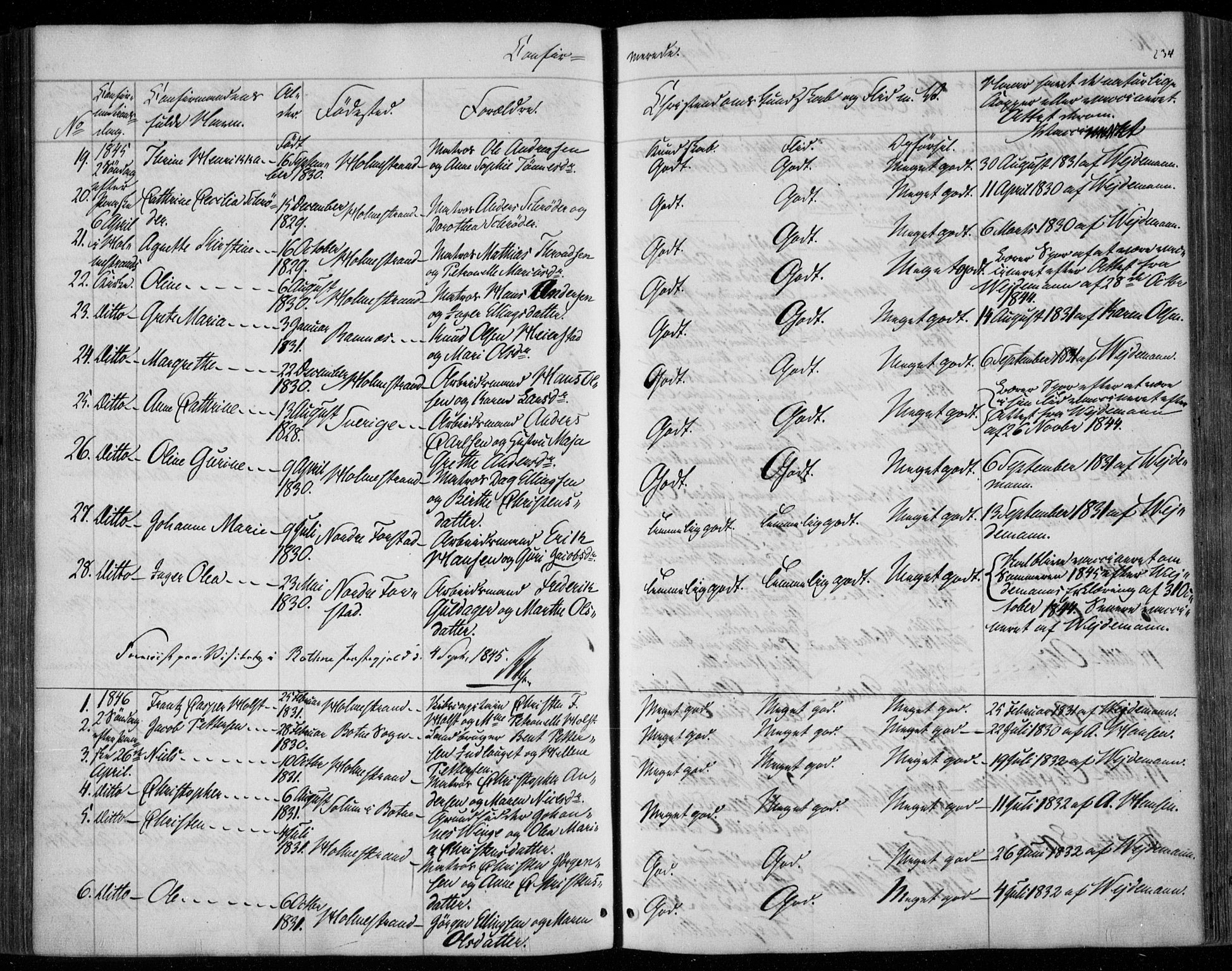 Holmestrand kirkebøker, SAKO/A-346/F/Fa/L0002: Parish register (official) no. 2, 1840-1866, p. 234