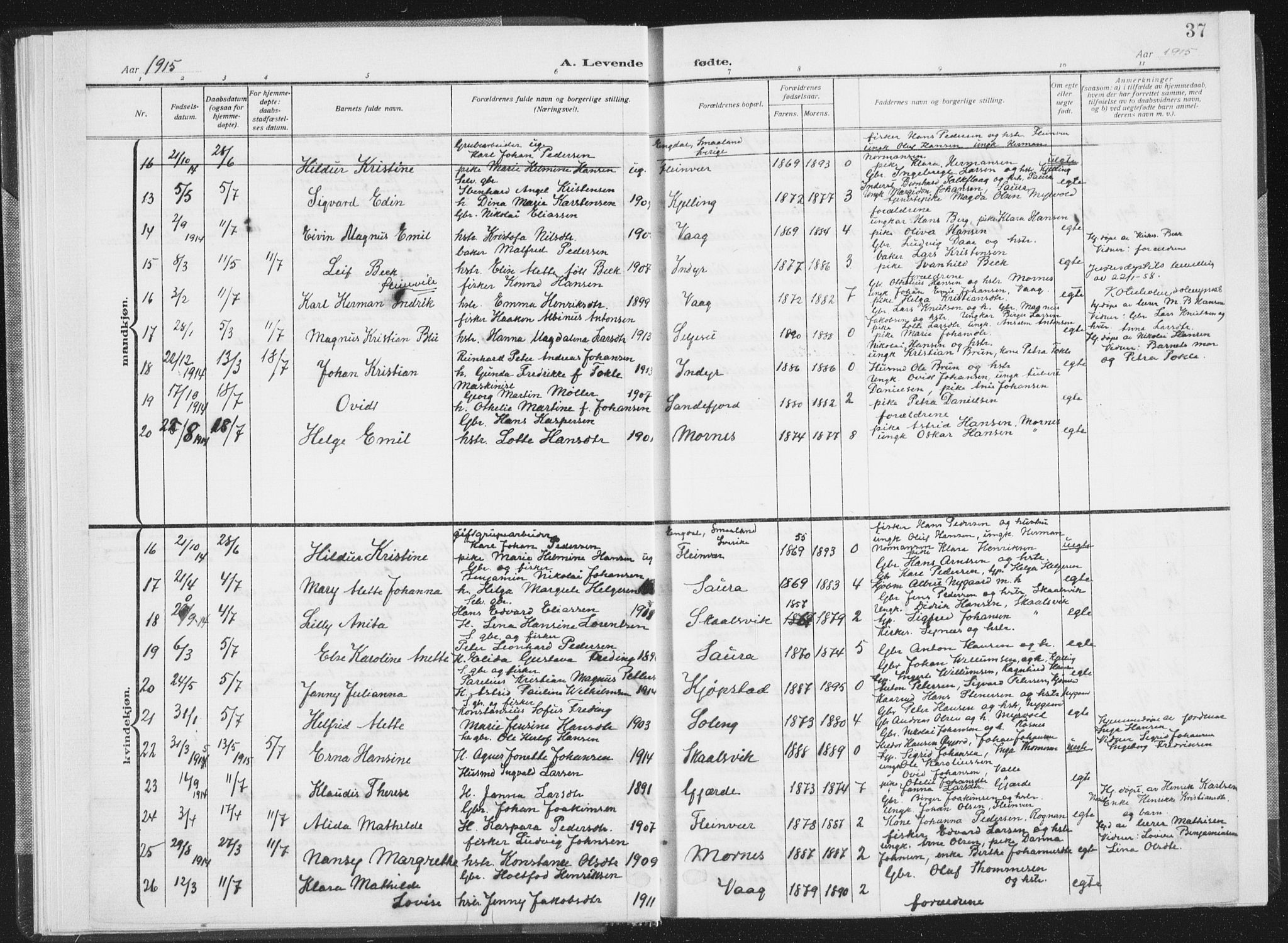 Ministerialprotokoller, klokkerbøker og fødselsregistre - Nordland, AV/SAT-A-1459/805/L0104: Parish register (official) no. 805A09, 1909-1926, p. 37