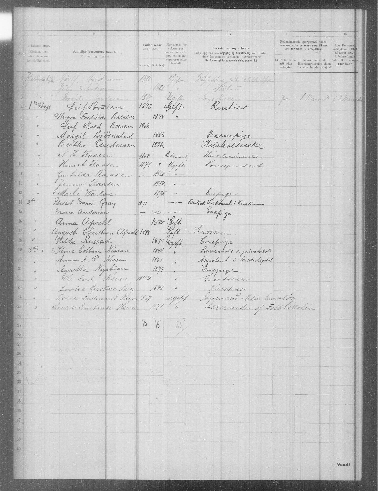 OBA, Municipal Census 1902 for Kristiania, 1902, p. 10482