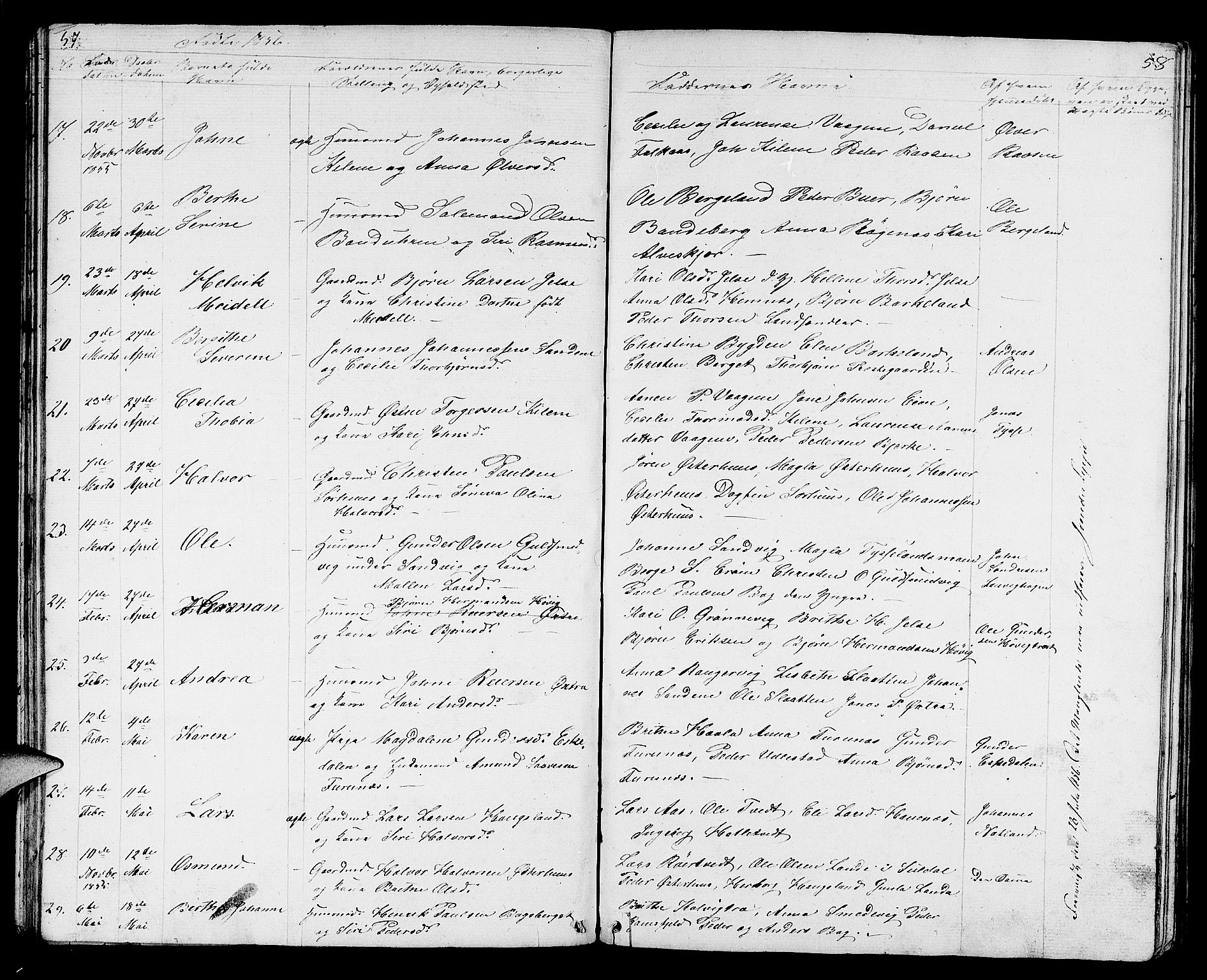 Jelsa sokneprestkontor, SAST/A-101842/01/V: Parish register (copy) no. B 2, 1852-1863, p. 57-58