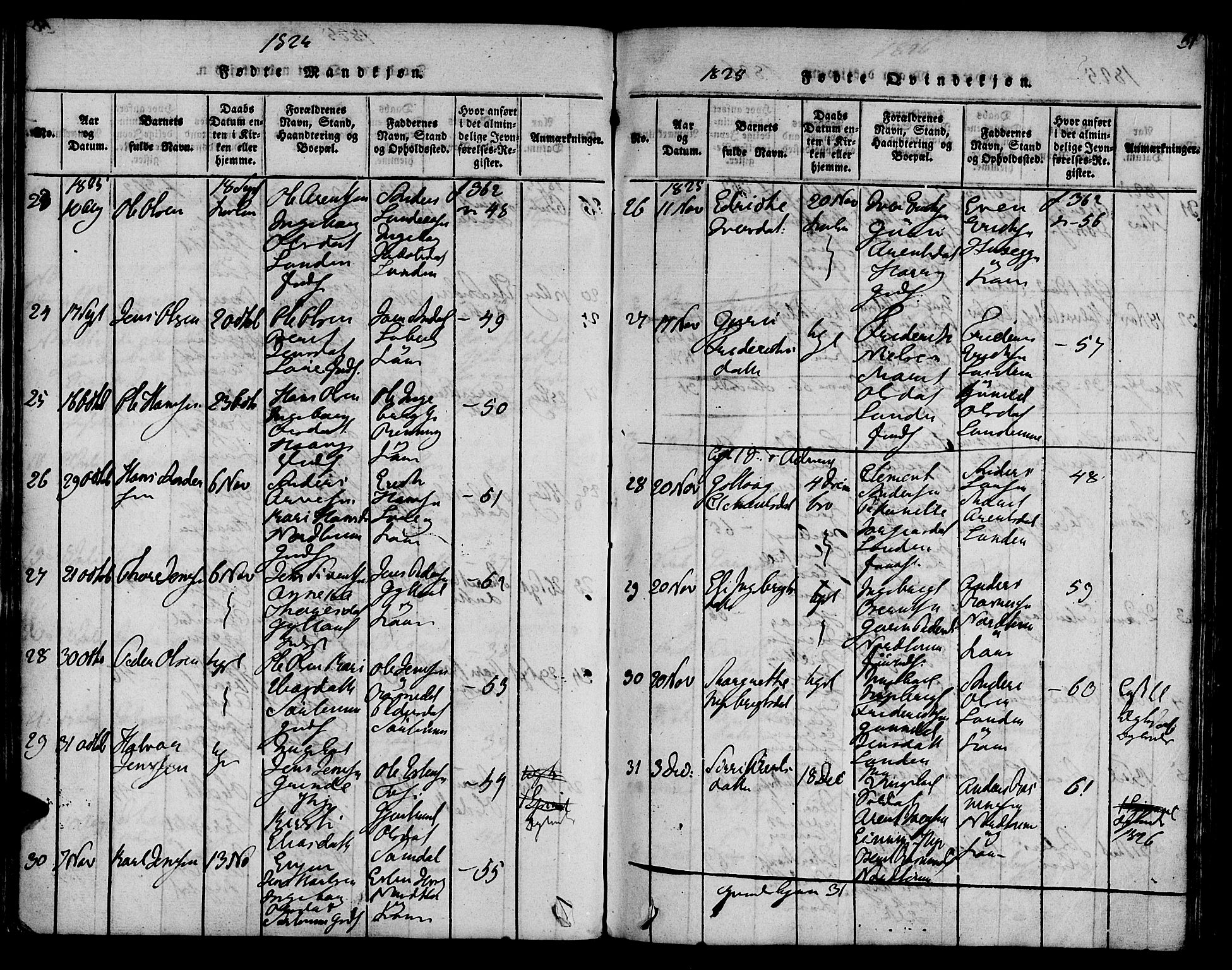 Ministerialprotokoller, klokkerbøker og fødselsregistre - Sør-Trøndelag, AV/SAT-A-1456/692/L1102: Parish register (official) no. 692A02, 1816-1842, p. 51