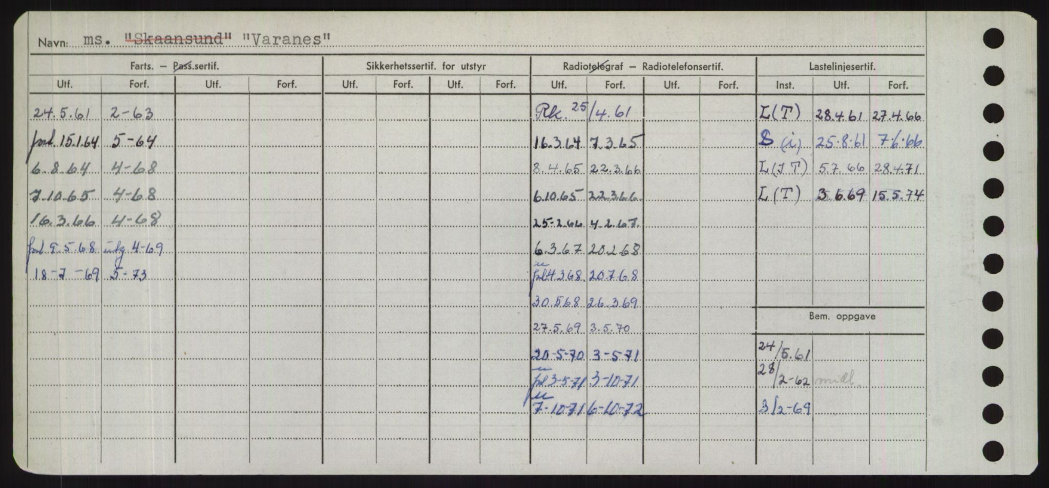 Sjøfartsdirektoratet med forløpere, Skipsmålingen, AV/RA-S-1627/H/Hd/L0040: Fartøy, U-Ve, p. 298