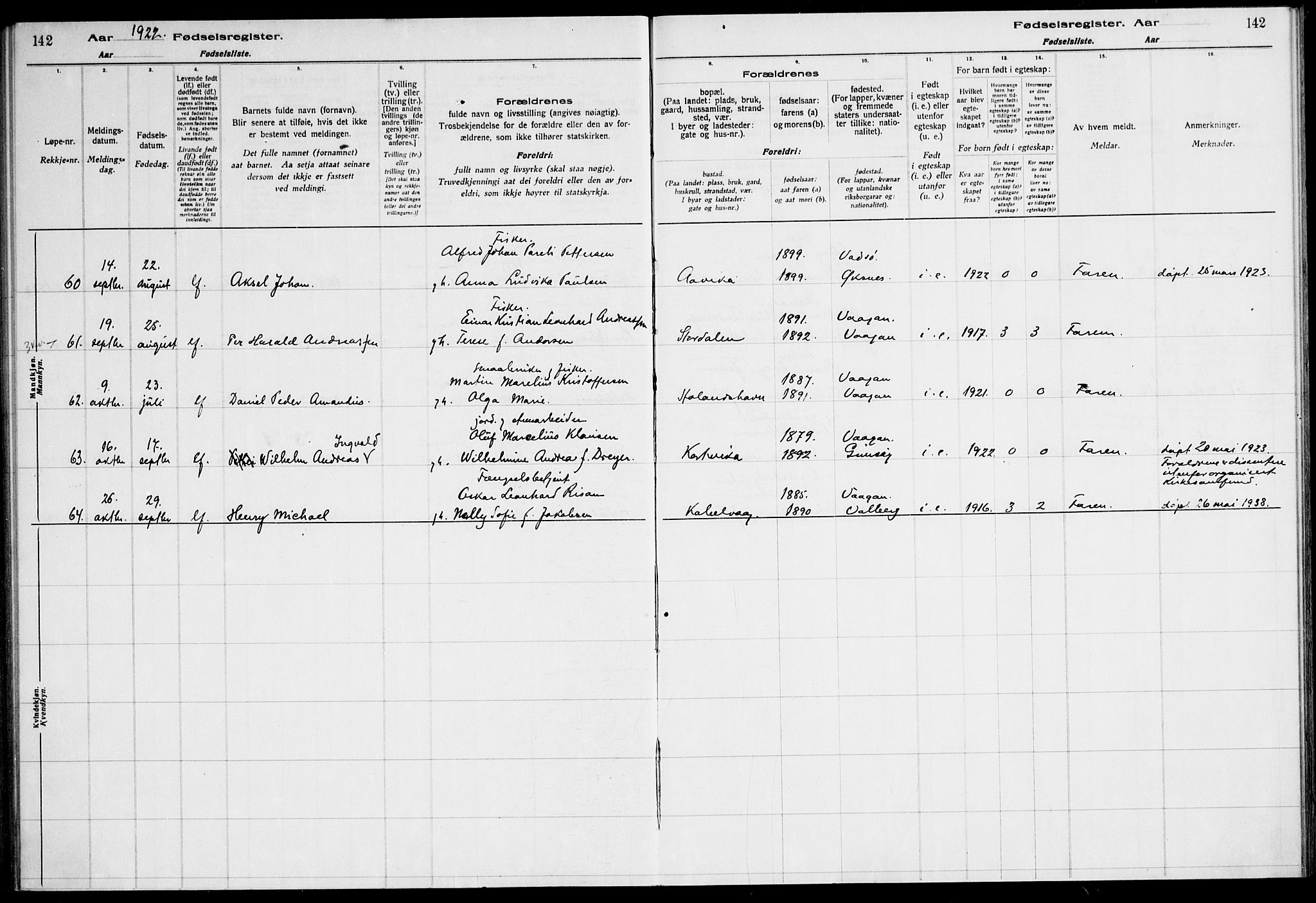 Ministerialprotokoller, klokkerbøker og fødselsregistre - Nordland, SAT/A-1459/874/L1089: Birth register no. 874.II.4.1, 1916-1926, p. 142