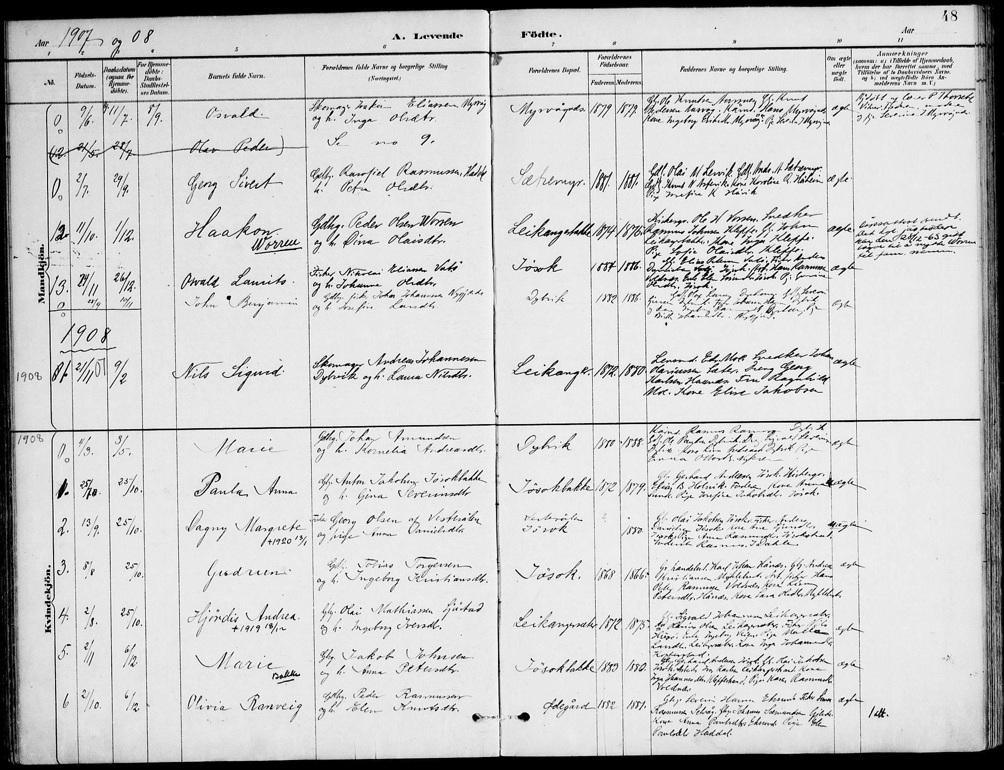 Ministerialprotokoller, klokkerbøker og fødselsregistre - Møre og Romsdal, AV/SAT-A-1454/508/L0095: Parish register (official) no. 508A02, 1887-1920, p. 48