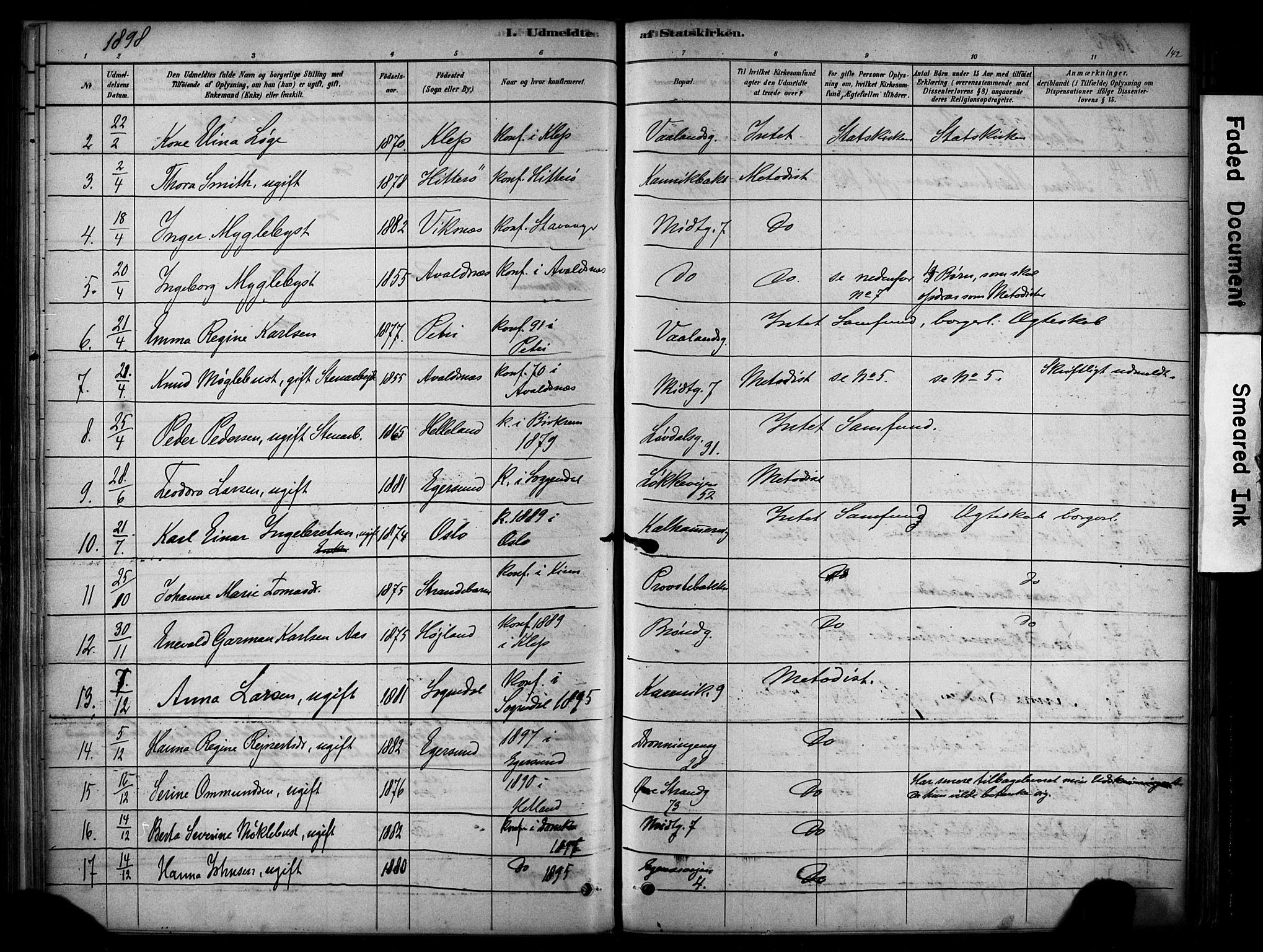 Domkirken sokneprestkontor, SAST/A-101812/001/30/30BA/L0025: Parish register (official) no. A 24, 1877-1927, p. 142
