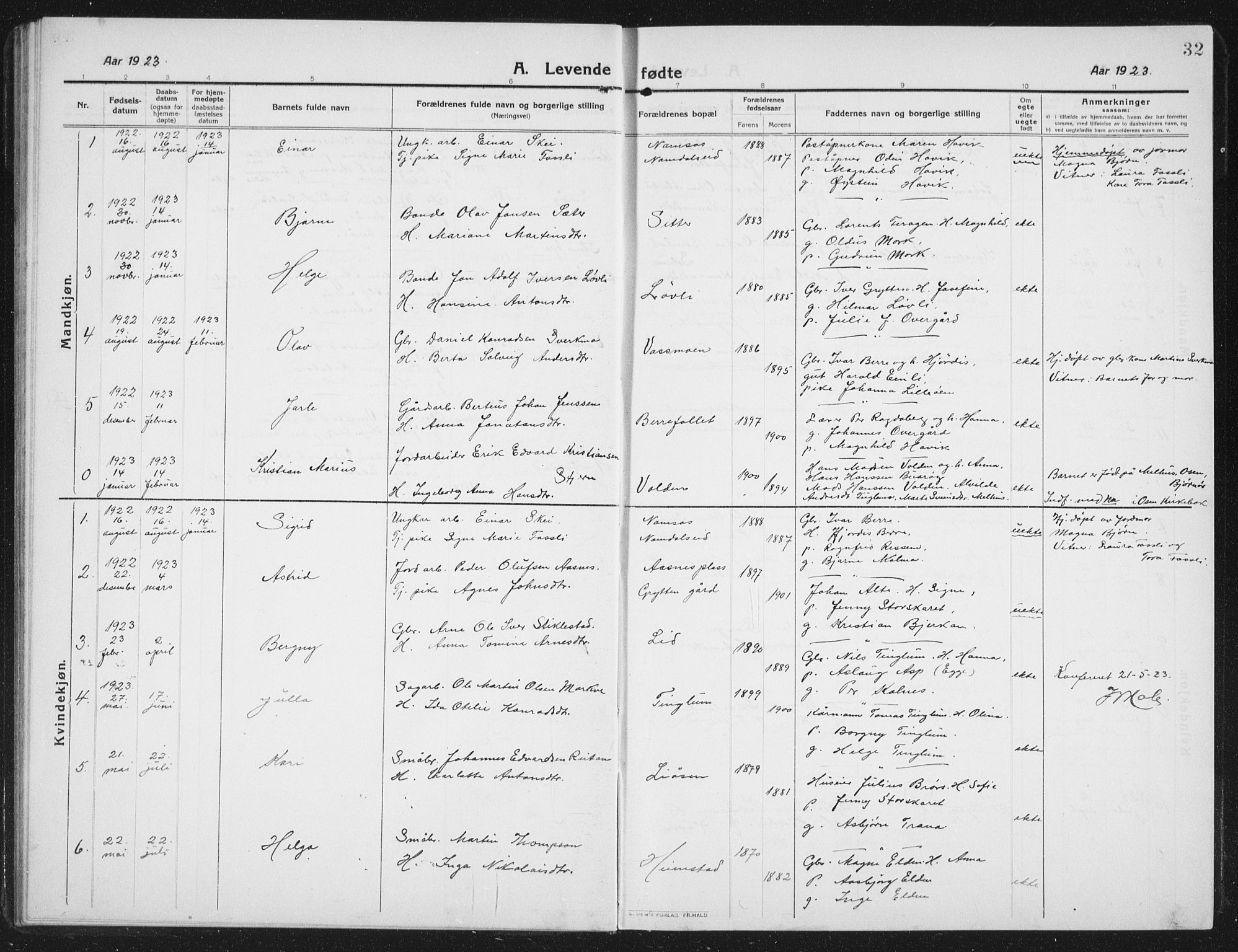 Ministerialprotokoller, klokkerbøker og fødselsregistre - Nord-Trøndelag, SAT/A-1458/742/L0413: Parish register (copy) no. 742C04, 1911-1938, p. 32