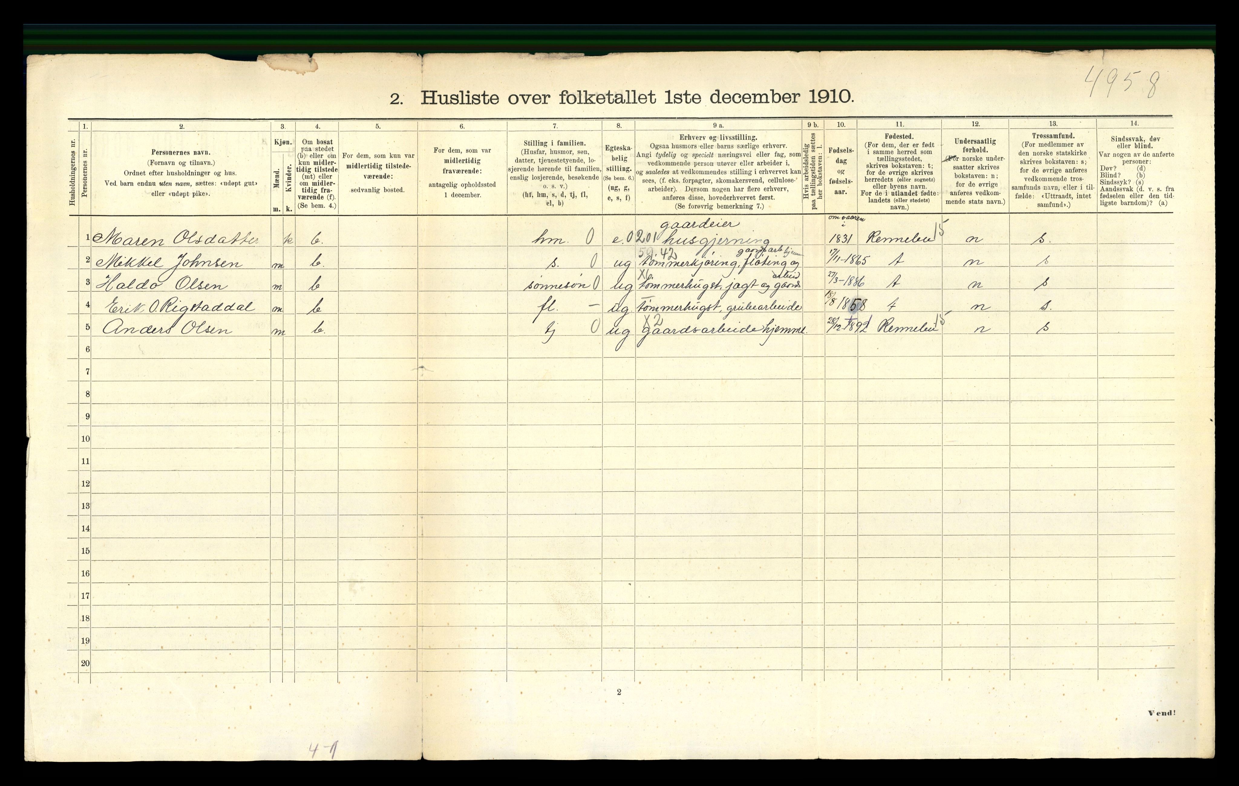 RA, 1910 census for Meldal, 1910, p. 674