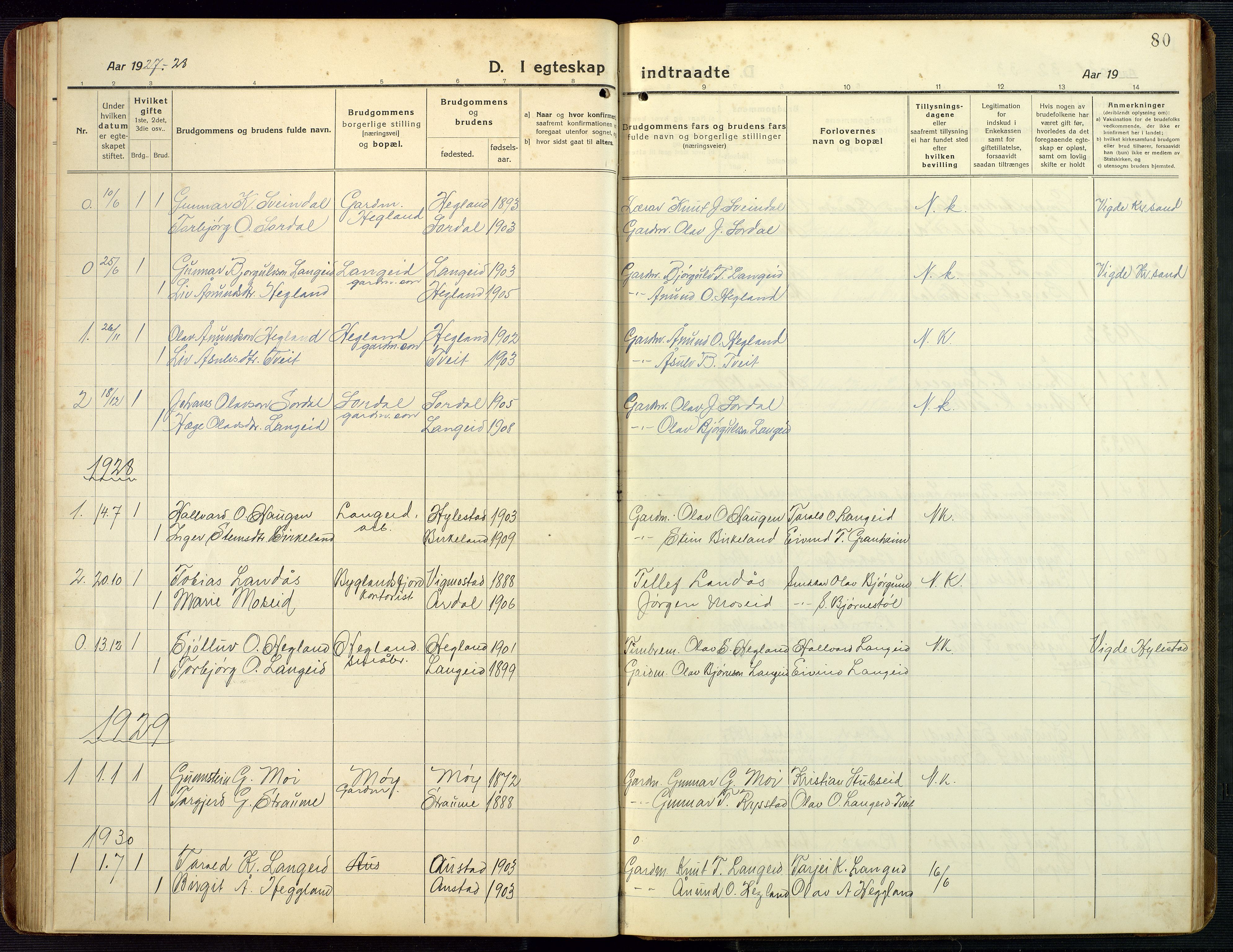 Bygland sokneprestkontor, AV/SAK-1111-0006/F/Fb/Fba/L0003: Parish register (copy) no. B 3, 1920-1974, p. 80