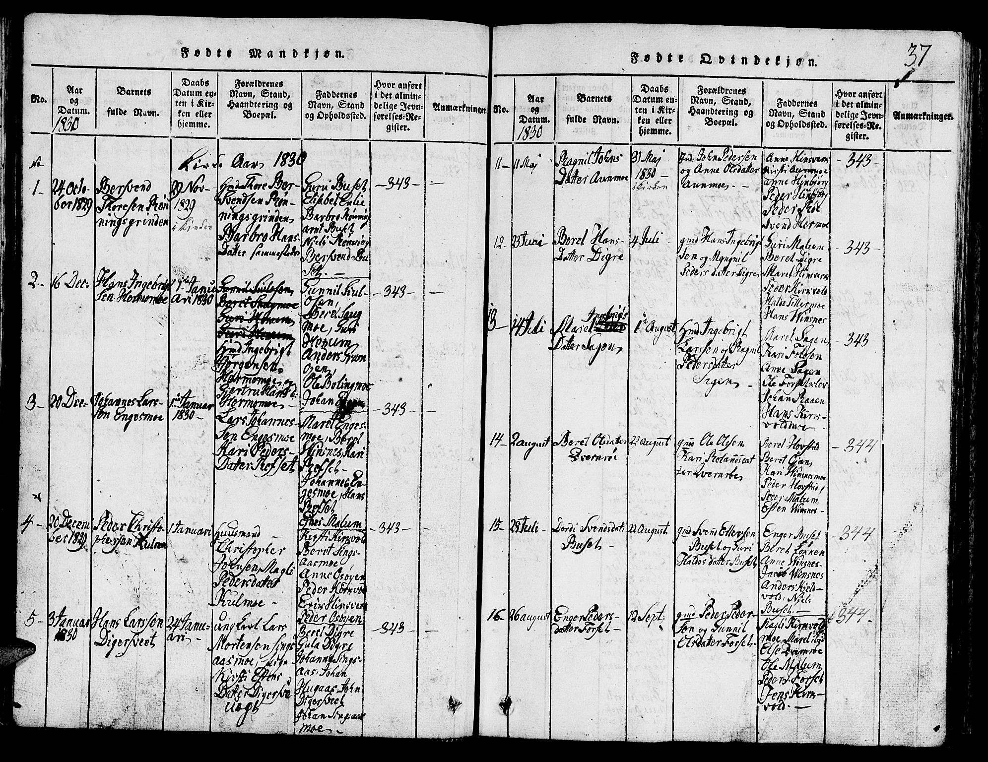 Ministerialprotokoller, klokkerbøker og fødselsregistre - Sør-Trøndelag, SAT/A-1456/688/L1026: Parish register (copy) no. 688C01, 1817-1860, p. 37