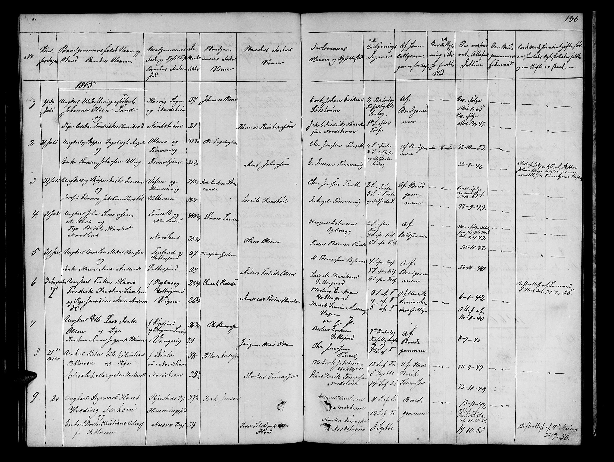 Tranøy sokneprestkontor, AV/SATØ-S-1313/I/Ia/Iab/L0021klokker: Parish register (copy) no. 21, 1861-1886, p. 136