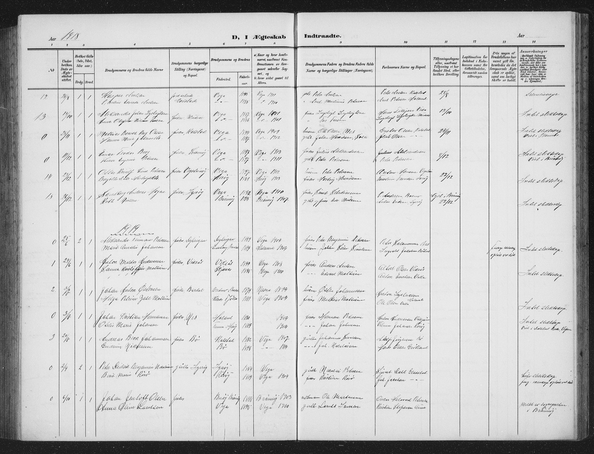 Ministerialprotokoller, klokkerbøker og fødselsregistre - Nordland, AV/SAT-A-1459/816/L0254: Parish register (copy) no. 816C04, 1905-1934