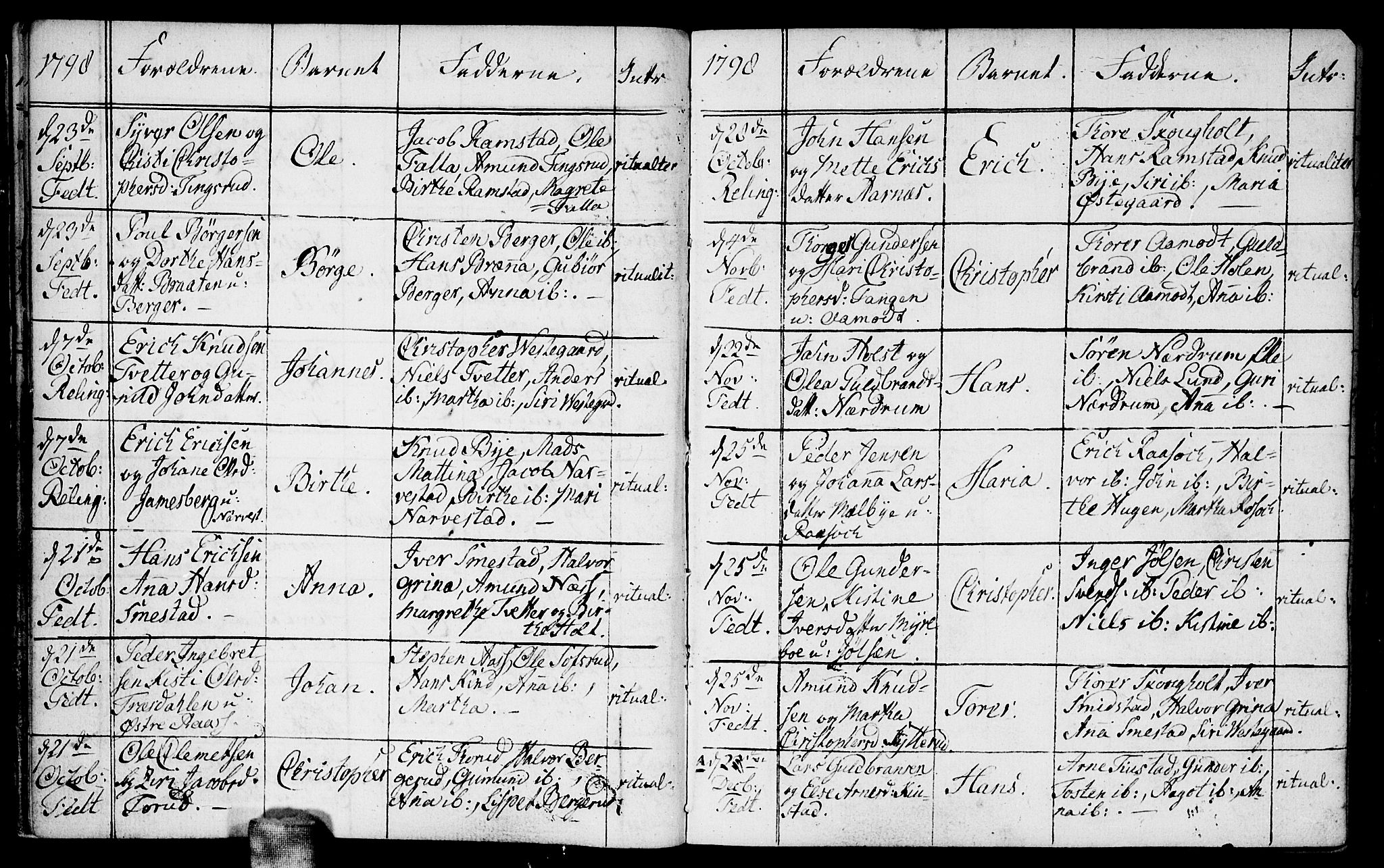 Fet prestekontor Kirkebøker, AV/SAO-A-10370a/F/Fa/L0007: Parish register (official) no. I 7, 1797-1814