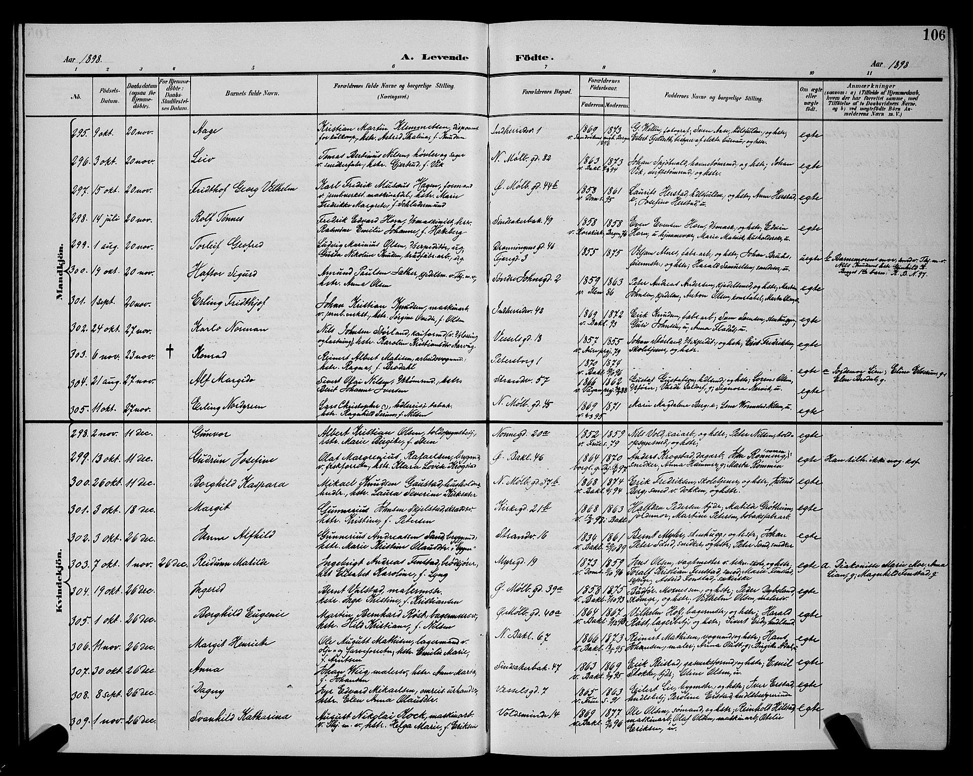 Ministerialprotokoller, klokkerbøker og fødselsregistre - Sør-Trøndelag, AV/SAT-A-1456/604/L0225: Parish register (copy) no. 604C08, 1895-1899, p. 106