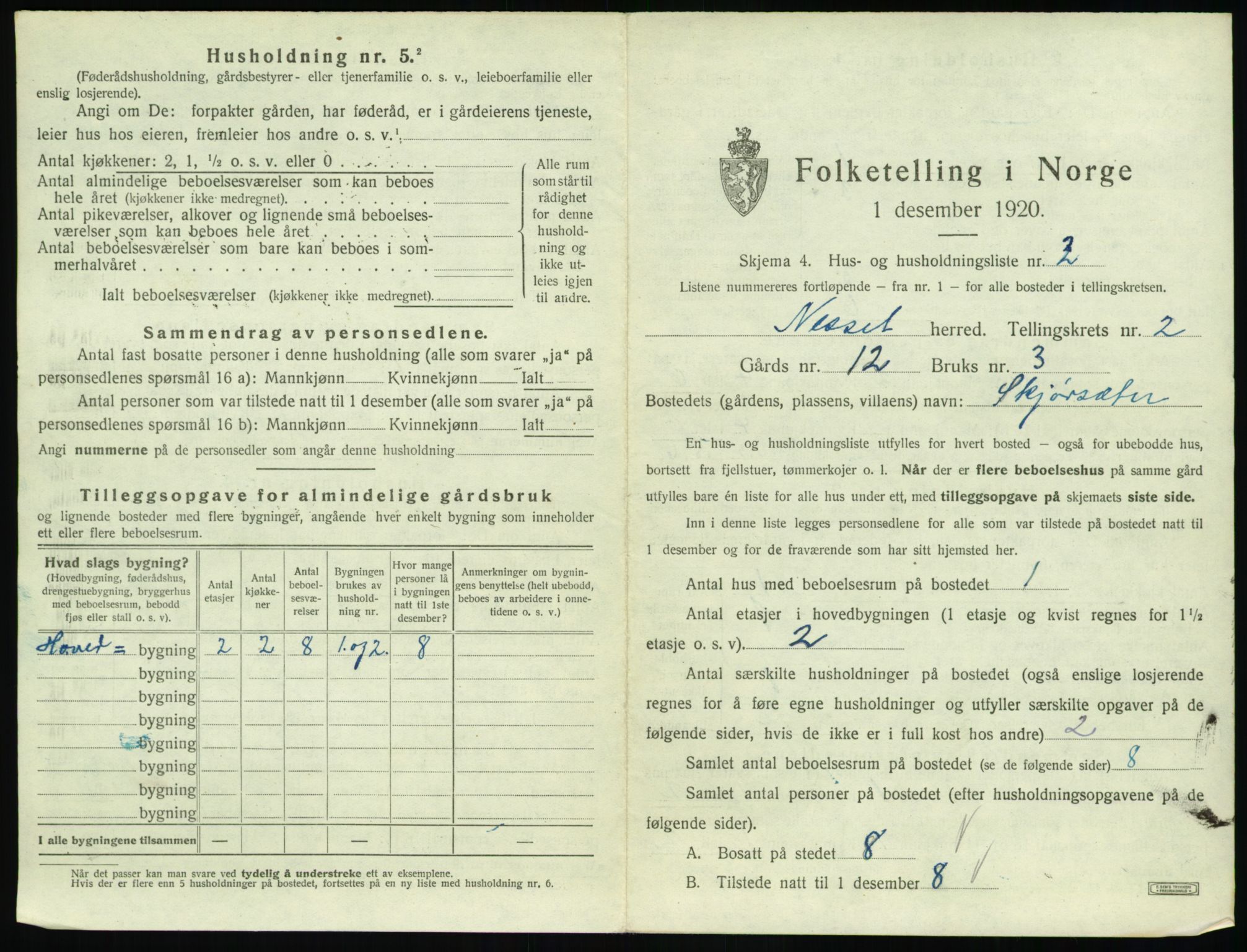 SAT, 1920 census for Nesset, 1920, p. 100