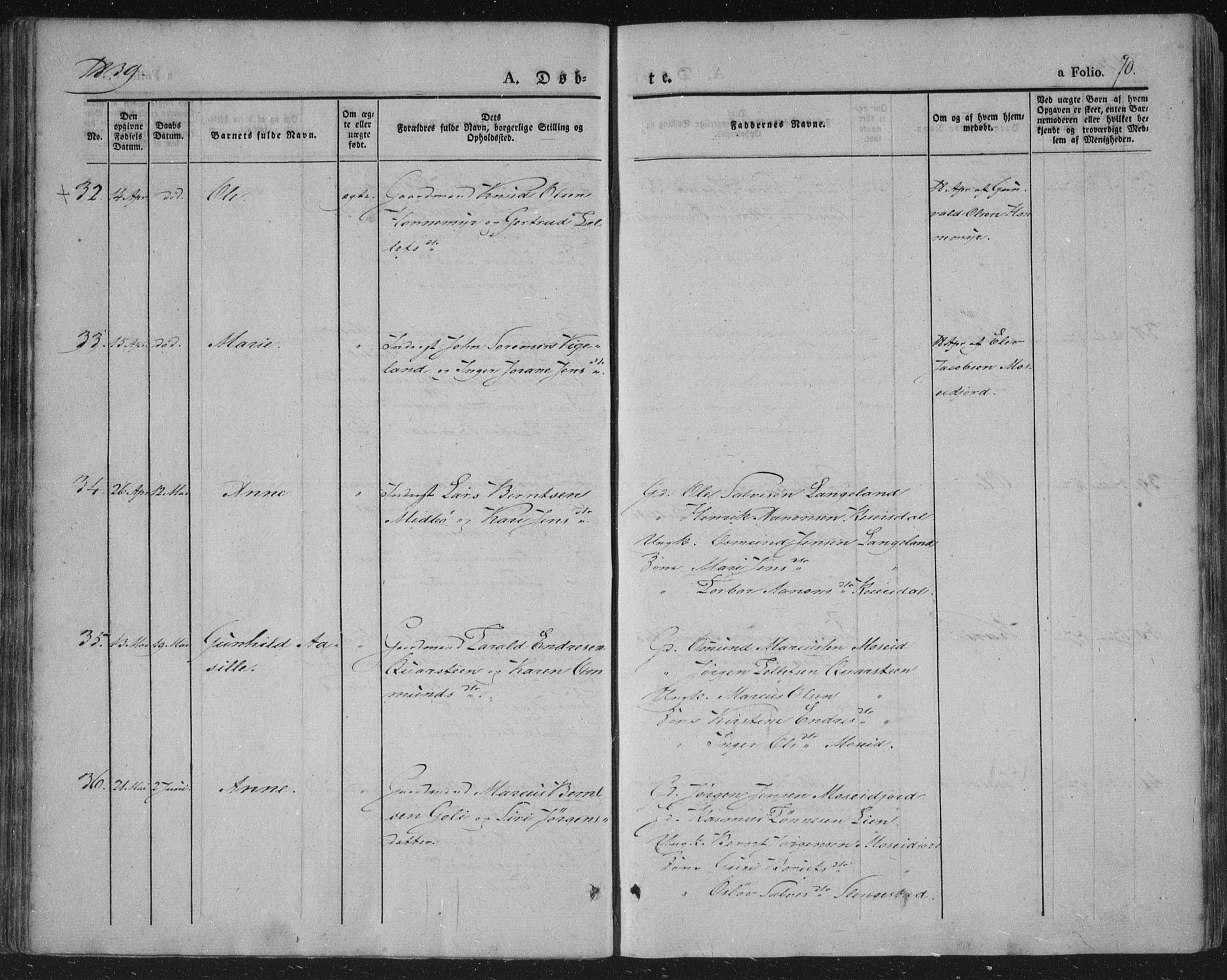 Vennesla sokneprestkontor, AV/SAK-1111-0045/Fa/Fac/L0004: Parish register (official) no. A 4, 1834-1855, p. 70