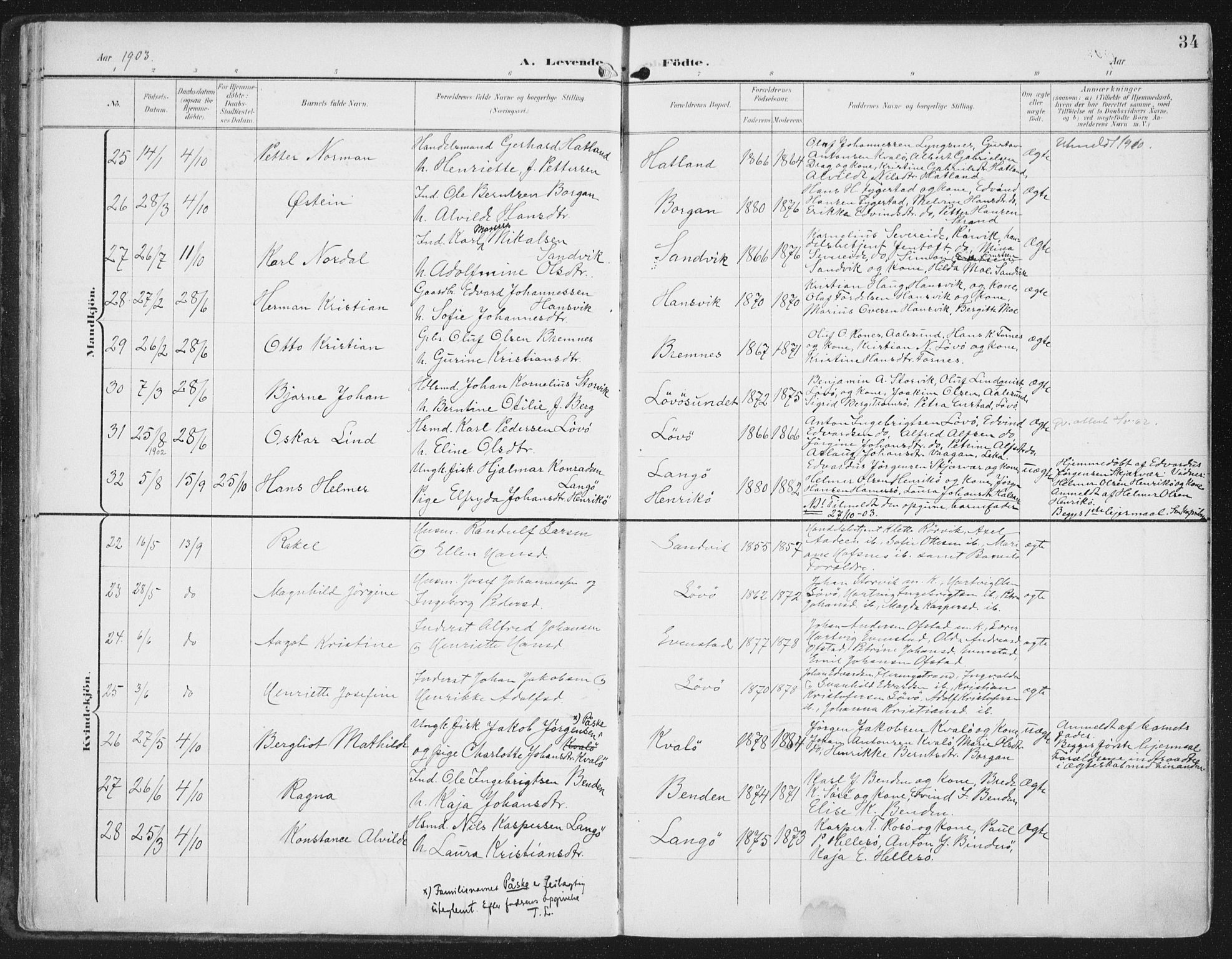 Ministerialprotokoller, klokkerbøker og fødselsregistre - Nord-Trøndelag, AV/SAT-A-1458/786/L0688: Parish register (official) no. 786A04, 1899-1912, p. 34