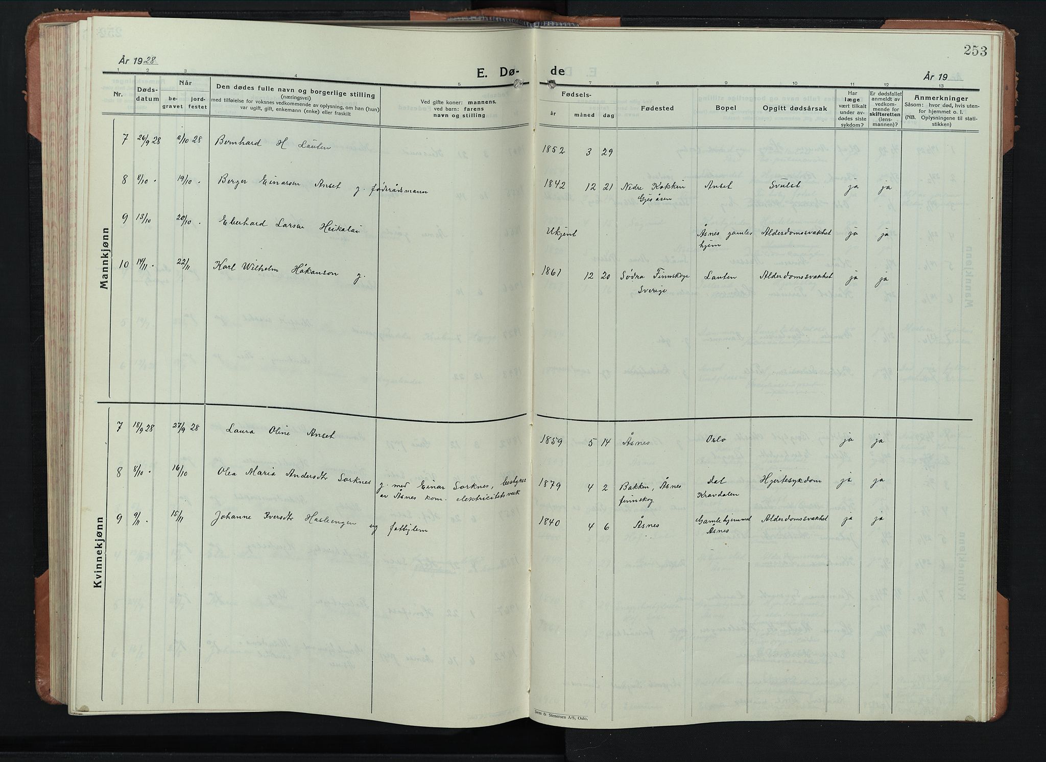 Åsnes prestekontor, AV/SAH-PREST-042/H/Ha/Hab/L0008: Parish register (copy) no. 8, 1927-1942, p. 253