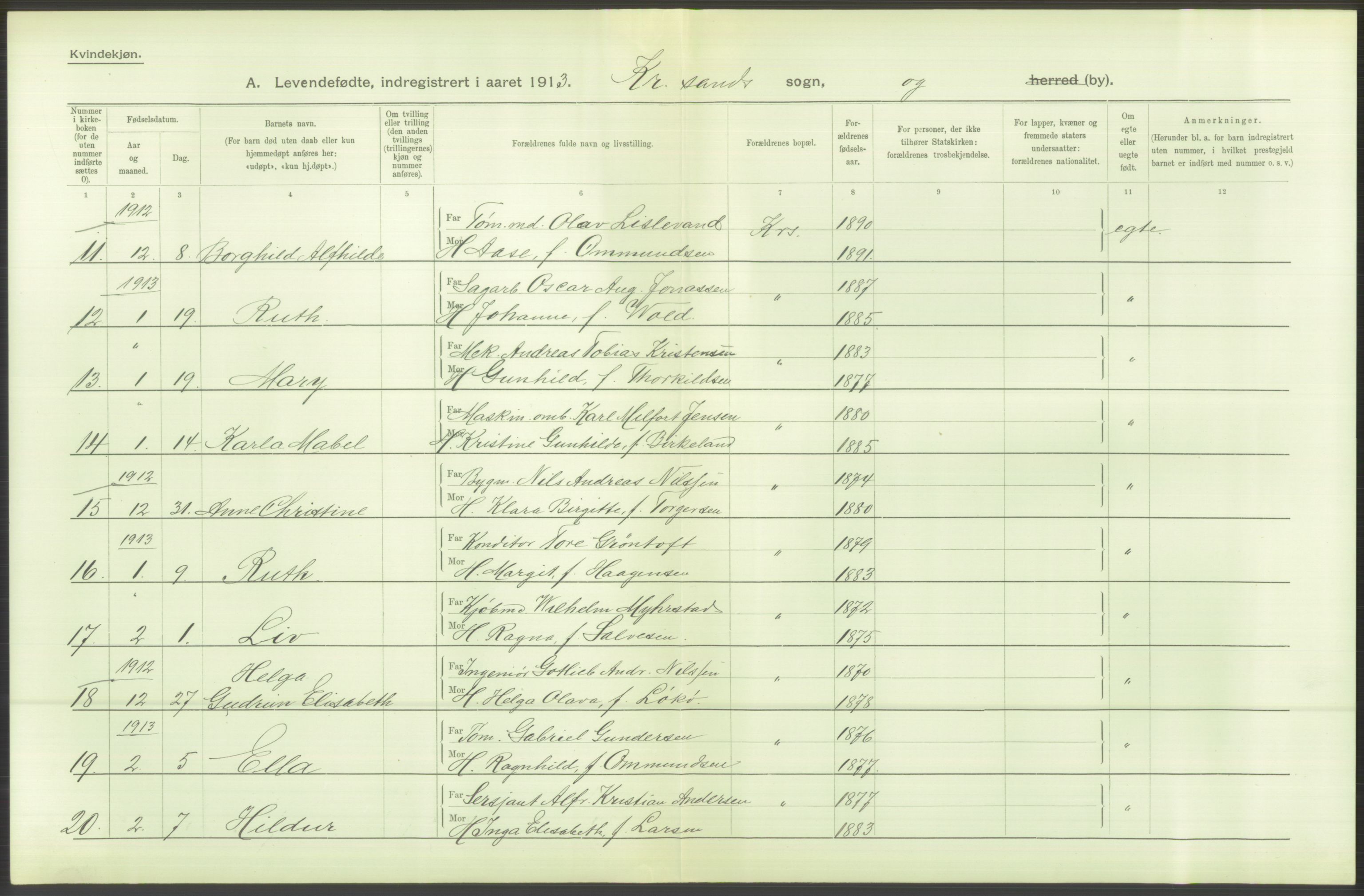 Statistisk sentralbyrå, Sosiodemografiske emner, Befolkning, AV/RA-S-2228/D/Df/Dfb/Dfbc/L0023: Lister og Mandals amt: Levendefødte menn og kvinner samt gifte. Bygder og byer., 1913, p. 436