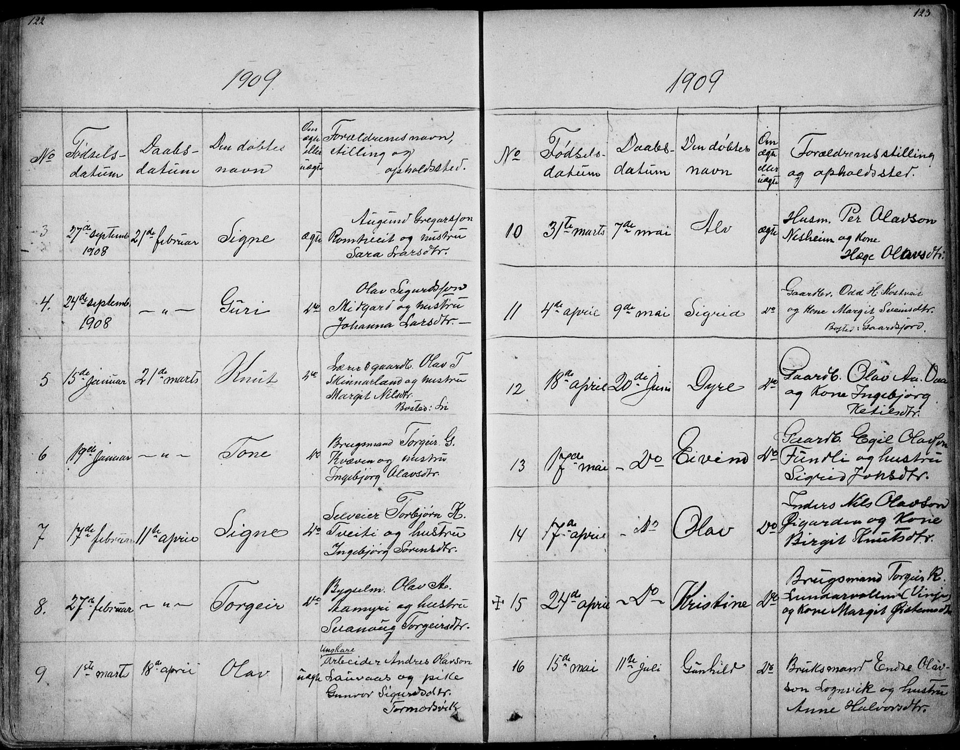 Rauland kirkebøker, SAKO/A-292/G/Ga/L0002: Parish register (copy) no. I 2, 1849-1935, p. 122-123
