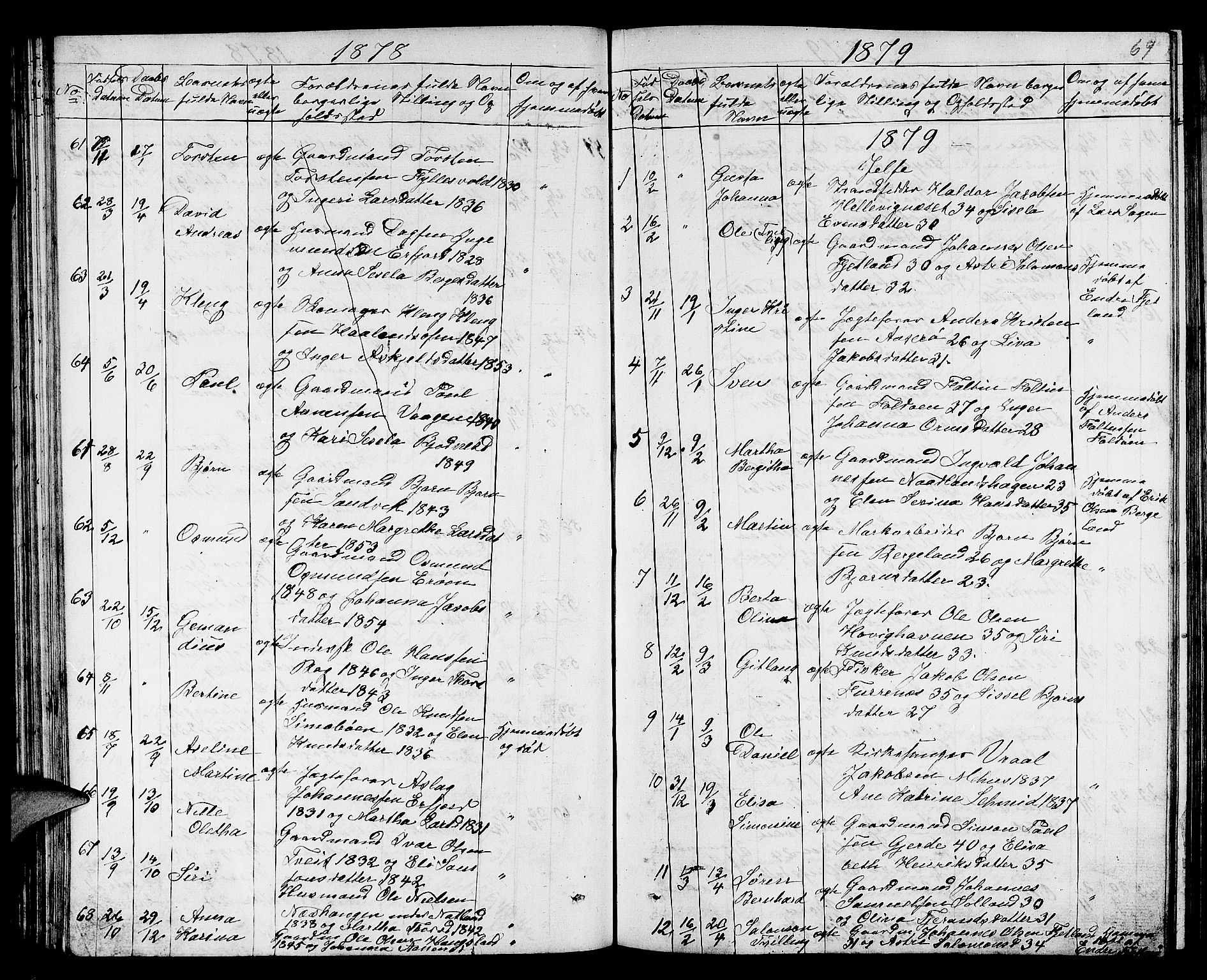 Jelsa sokneprestkontor, SAST/A-101842/01/V: Parish register (copy) no. B 3, 1864-1890, p. 69