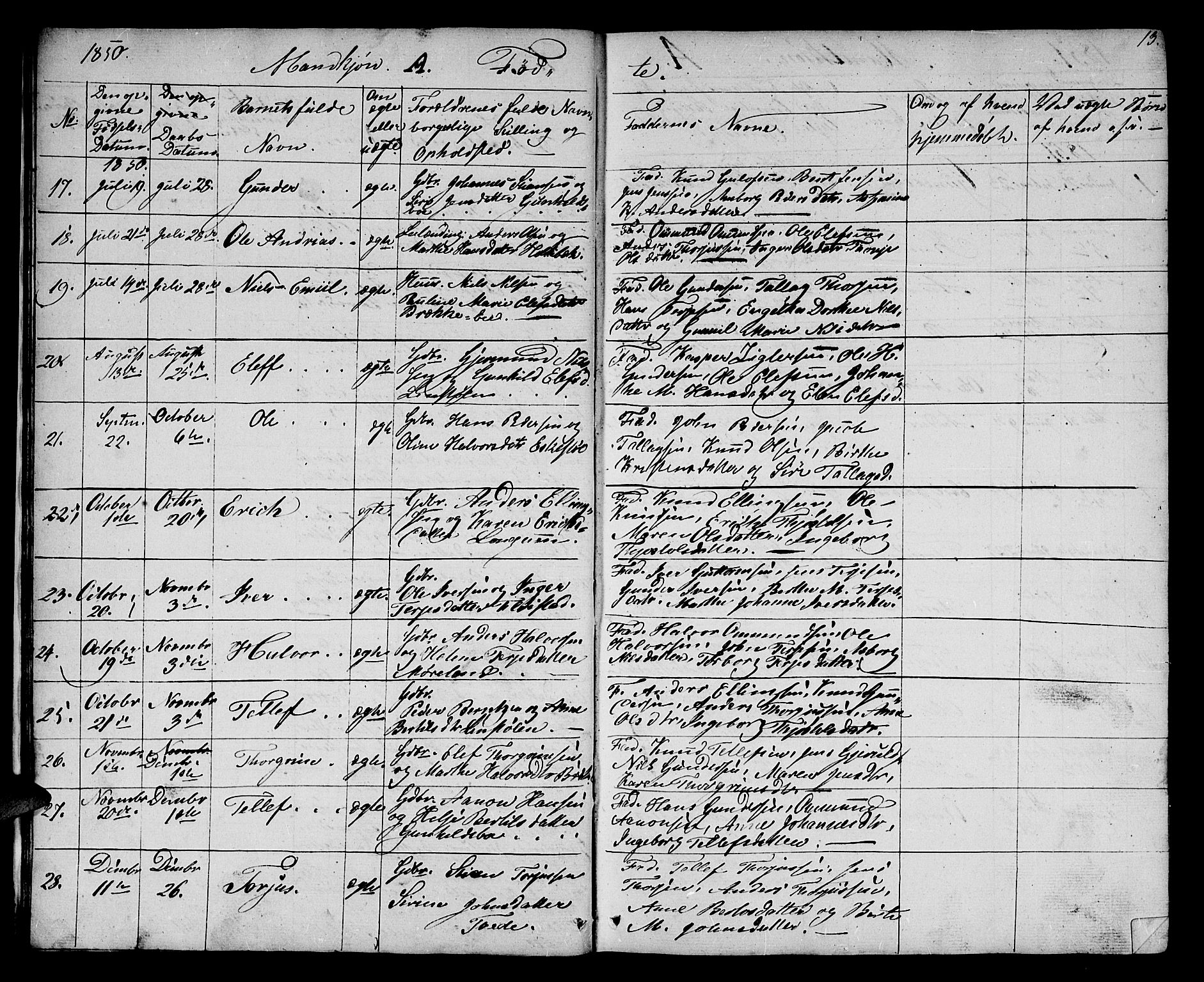 Austre Moland sokneprestkontor, SAK/1111-0001/F/Fb/Fba/L0001: Parish register (copy) no. B 1, 1842-1868, p. 13