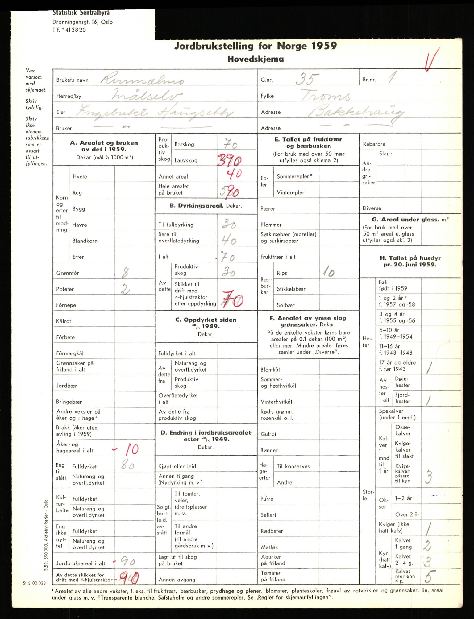 Statistisk sentralbyrå, Næringsøkonomiske emner, Jordbruk, skogbruk, jakt, fiske og fangst, AV/RA-S-2234/G/Gd/L0655: Troms: 1924 Målselv (kl. 4-10), 1959, p. 1044