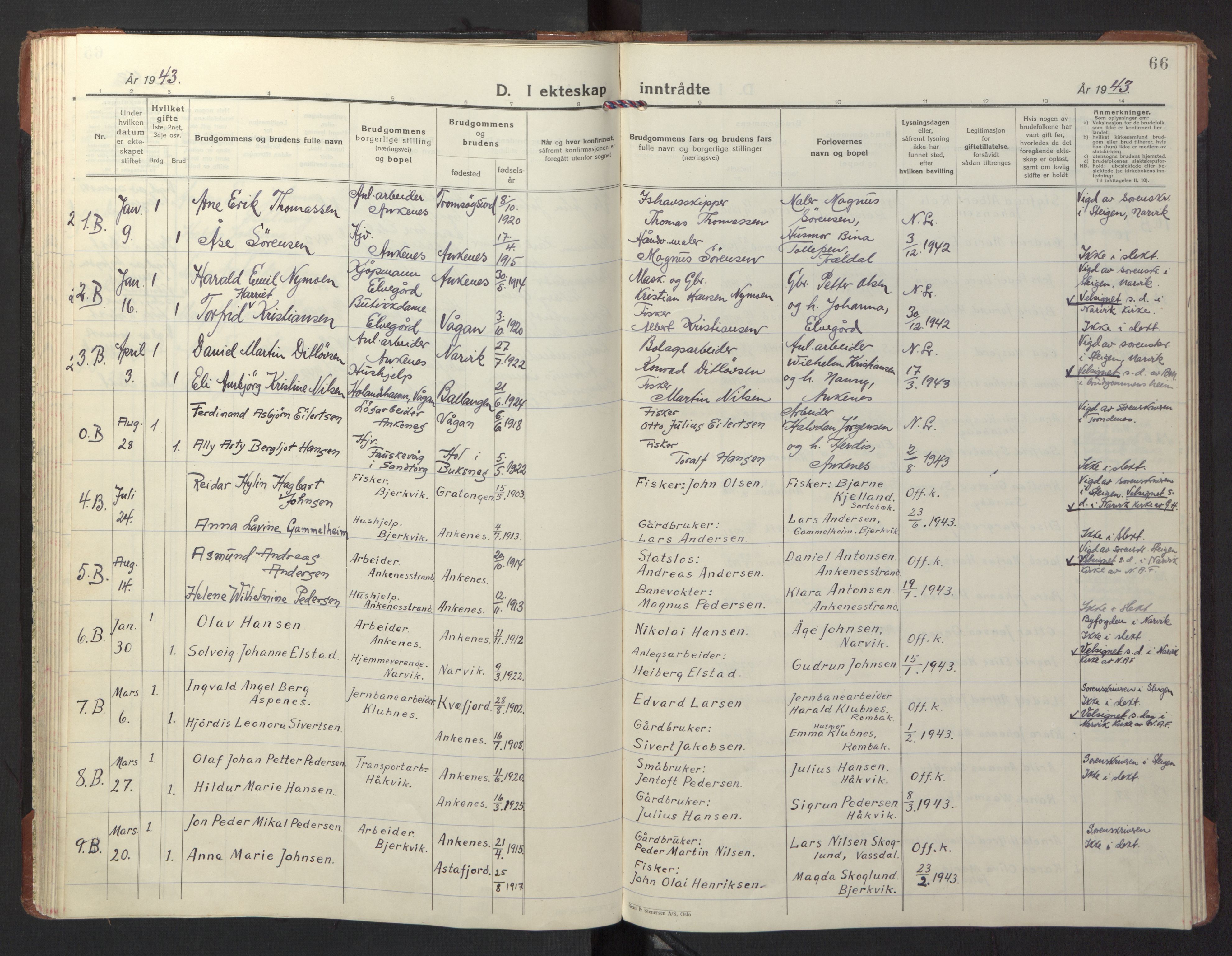 Ministerialprotokoller, klokkerbøker og fødselsregistre - Nordland, SAT/A-1459/866/L0948: Parish register (official) no. 866A11, 1929-1949, p. 66