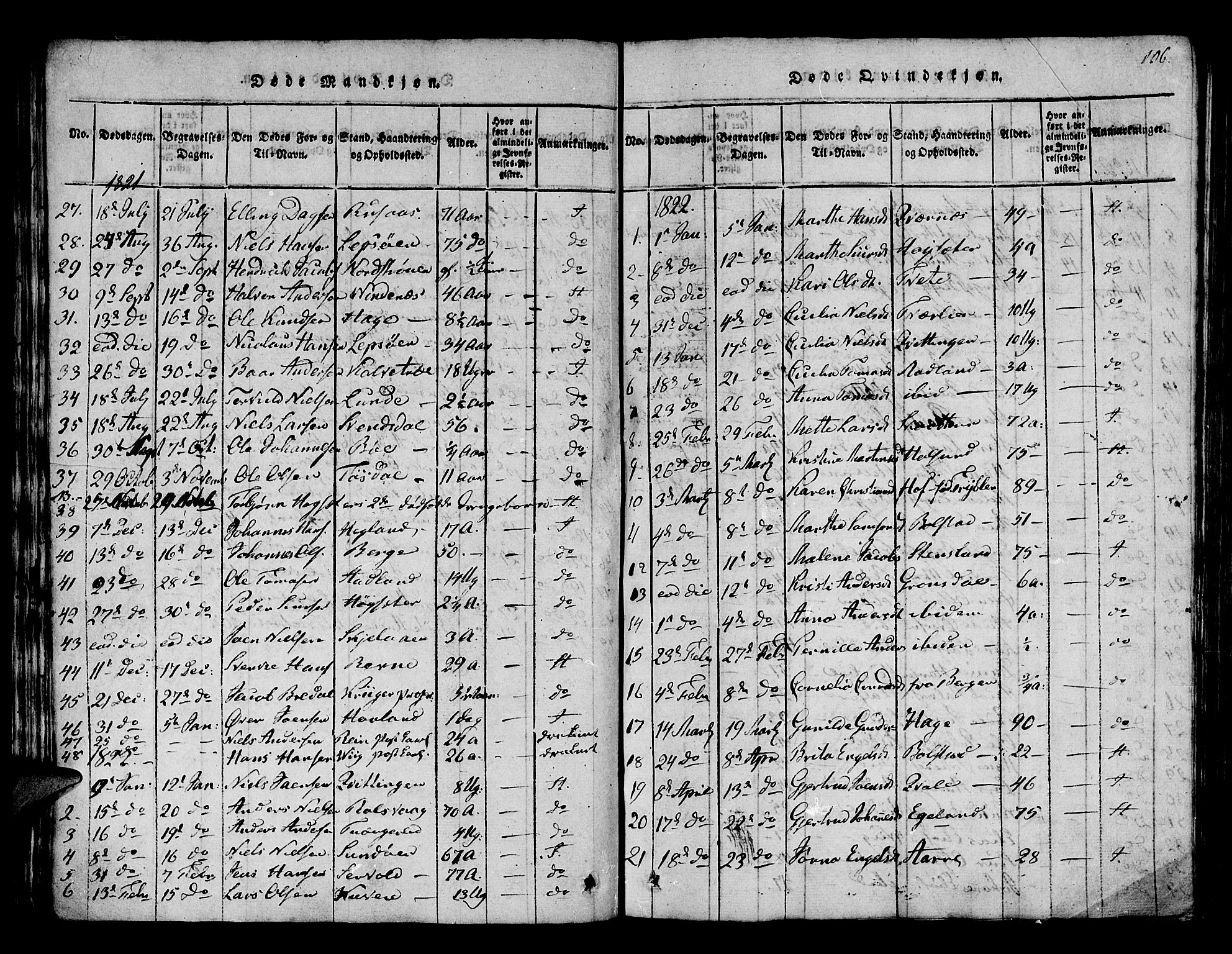 Os sokneprestembete, AV/SAB-A-99929: Parish register (official) no. A 12, 1816-1825, p. 106