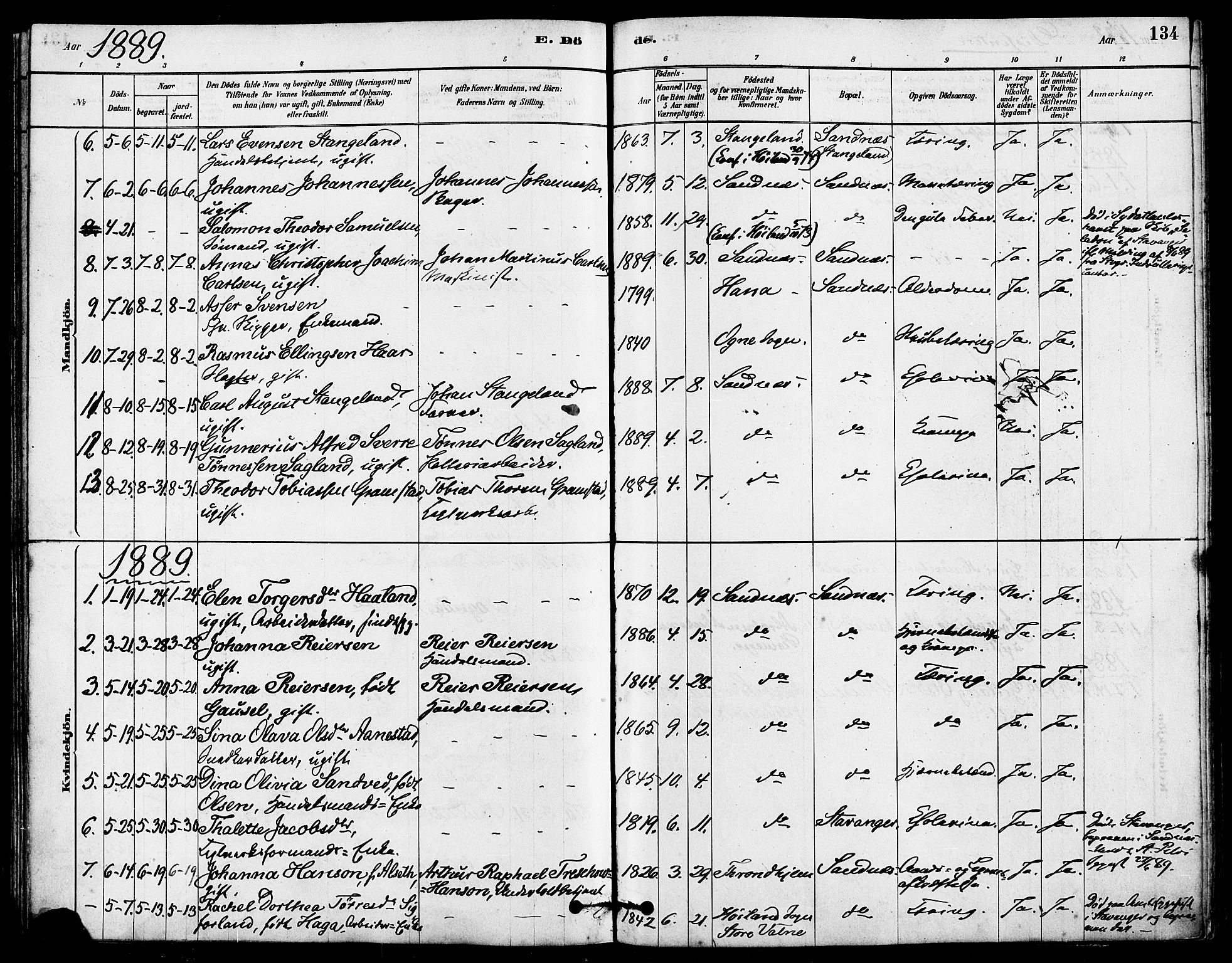 Høyland sokneprestkontor, SAST/A-101799/001/30BA/L0012: Parish register (official) no. A 11, 1878-1889, p. 134