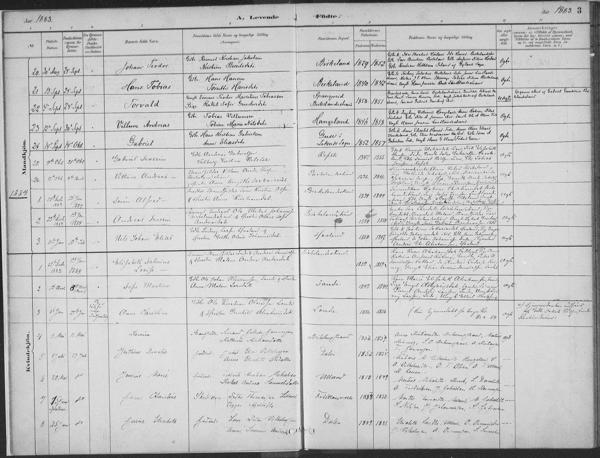 Kvinesdal sokneprestkontor, AV/SAK-1111-0026/F/Fa/Faa/L0004: Parish register (official) no. A 4, 1882-1897, p. 3