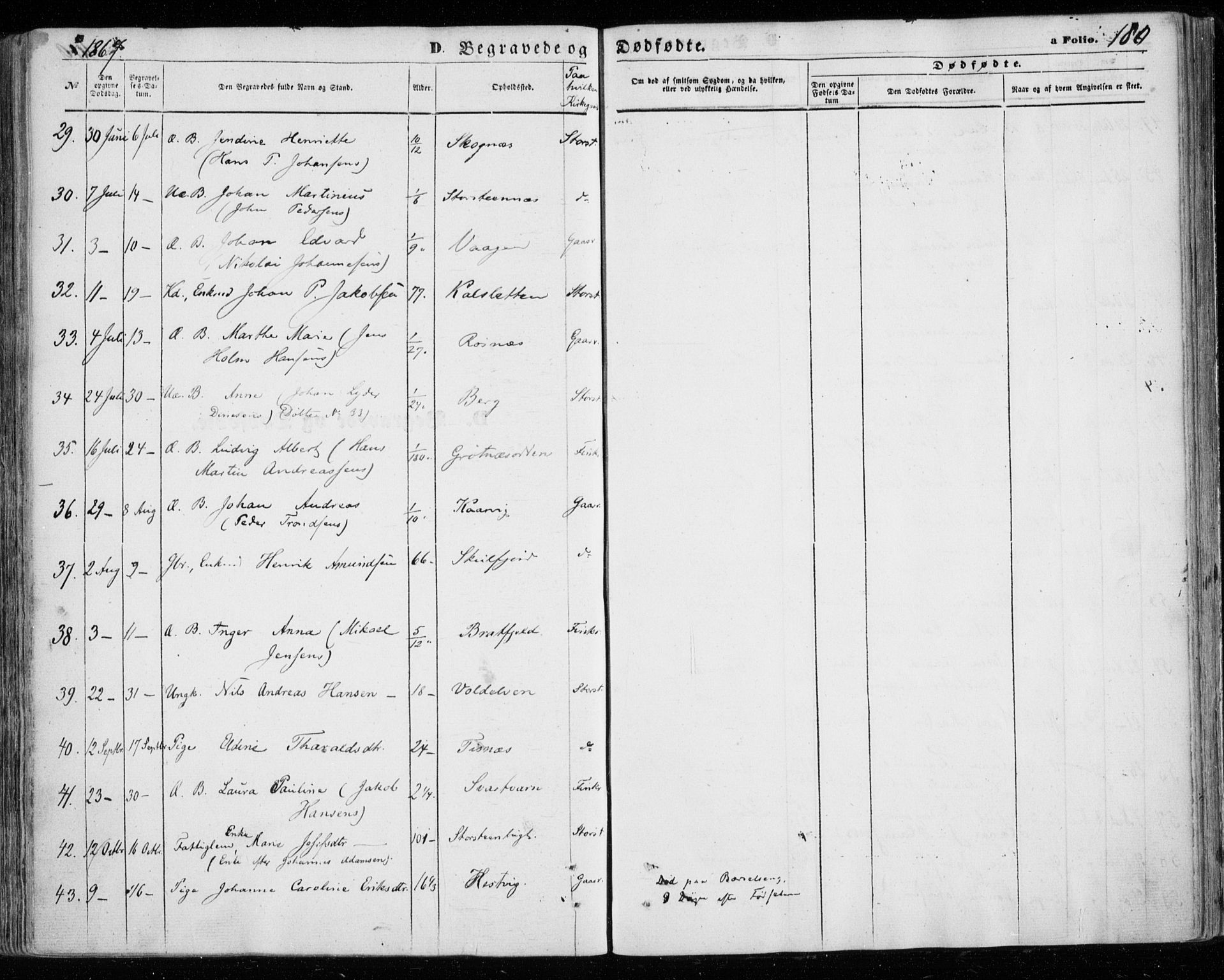 Tromsøysund sokneprestkontor, SATØ/S-1304/G/Ga/L0002kirke: Parish register (official) no. 2, 1867-1875, p. 180