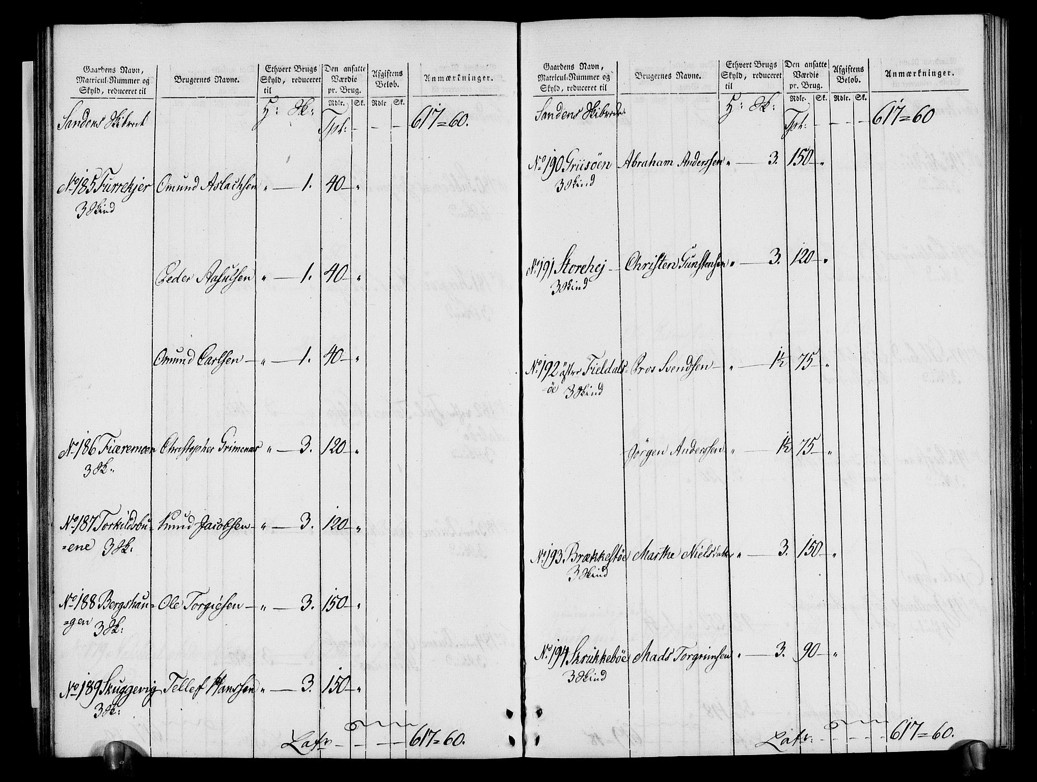 Rentekammeret inntil 1814, Realistisk ordnet avdeling, AV/RA-EA-4070/N/Ne/Nea/L0080: Nedenes fogderi. Oppebørselsregister, 1803-1804, p. 39