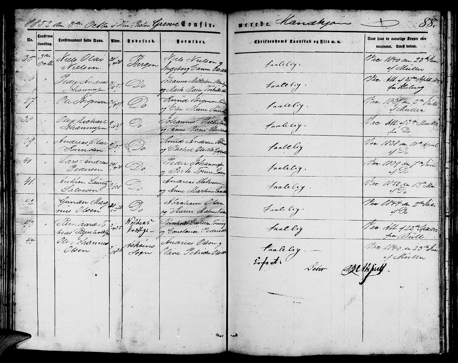 Domkirken sokneprestembete, SAB/A-74801/H/Hab/L0022: Parish register (copy) no. C 2, 1839-1854, p. 88