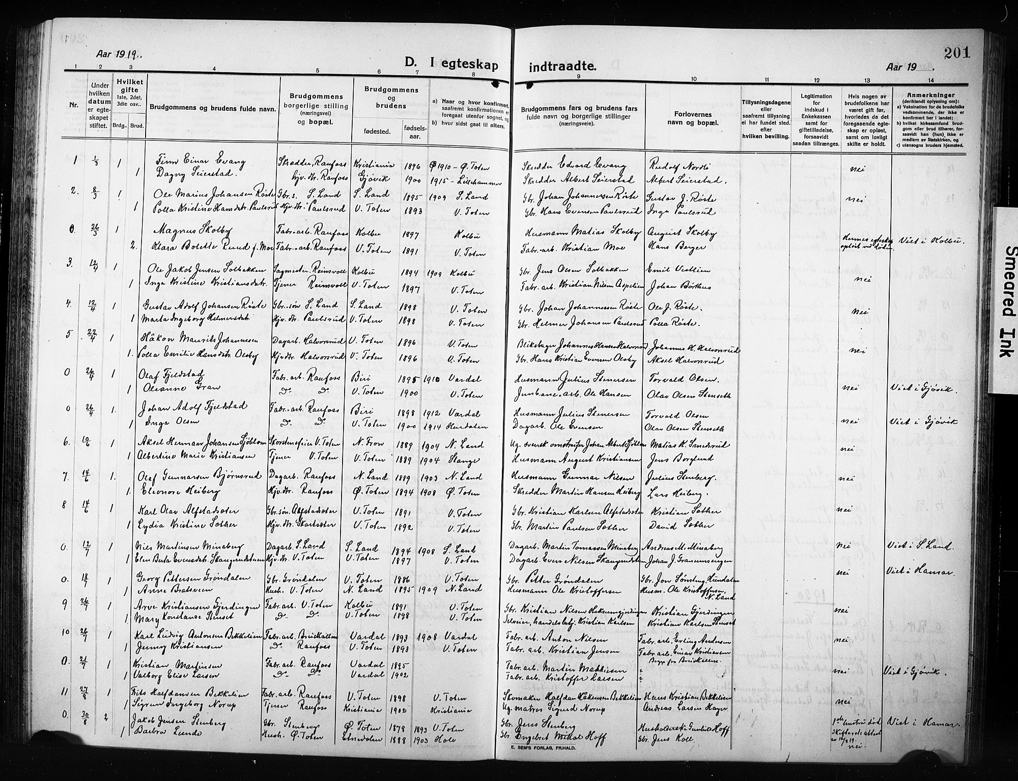 Vestre Toten prestekontor, SAH/PREST-108/H/Ha/Hab/L0012: Parish register (copy) no. 12, 1909-1928, p. 201