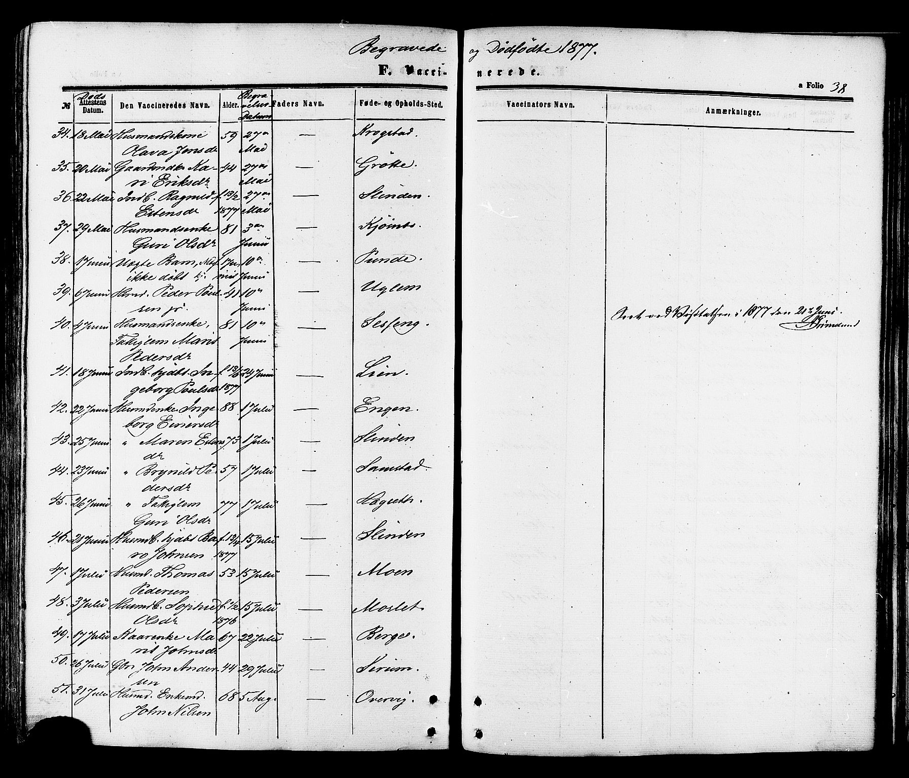 Ministerialprotokoller, klokkerbøker og fødselsregistre - Sør-Trøndelag, AV/SAT-A-1456/695/L1147: Parish register (official) no. 695A07, 1860-1877, p. 38